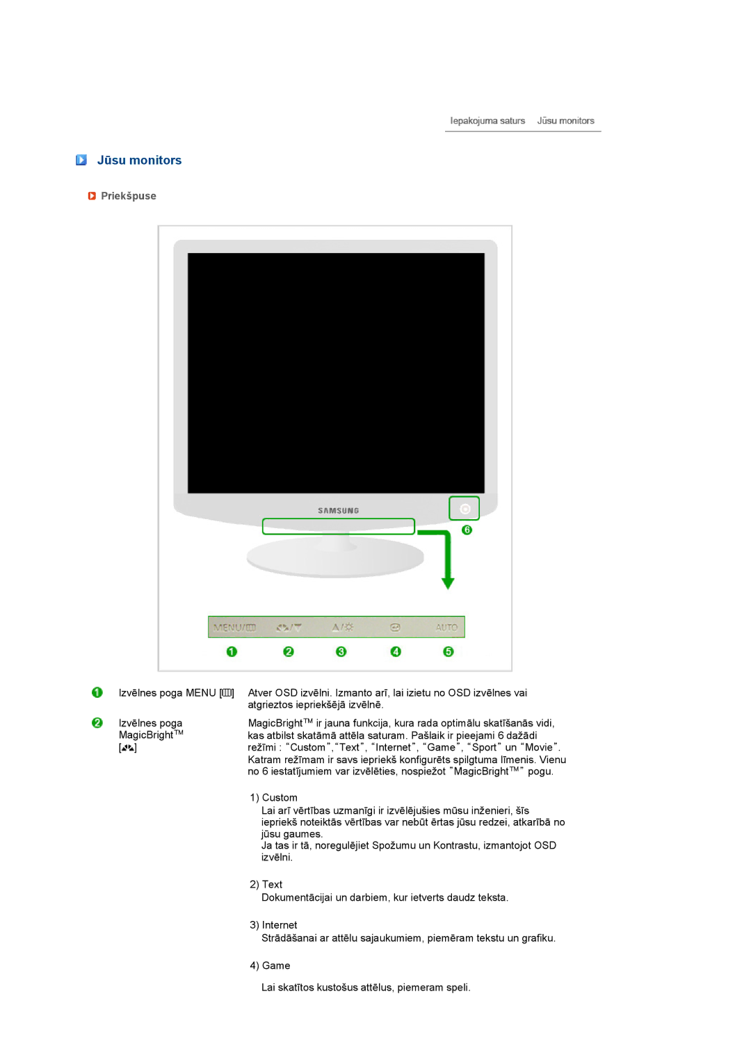 Samsung LS19PEBSWV/EDC, LS17PEASW/EDC, LS17PEASB/EDC, LS19PEBSBV/EDC, LS19PEBSBE/EDC manual Jūsu monitors, Priekšpuse 