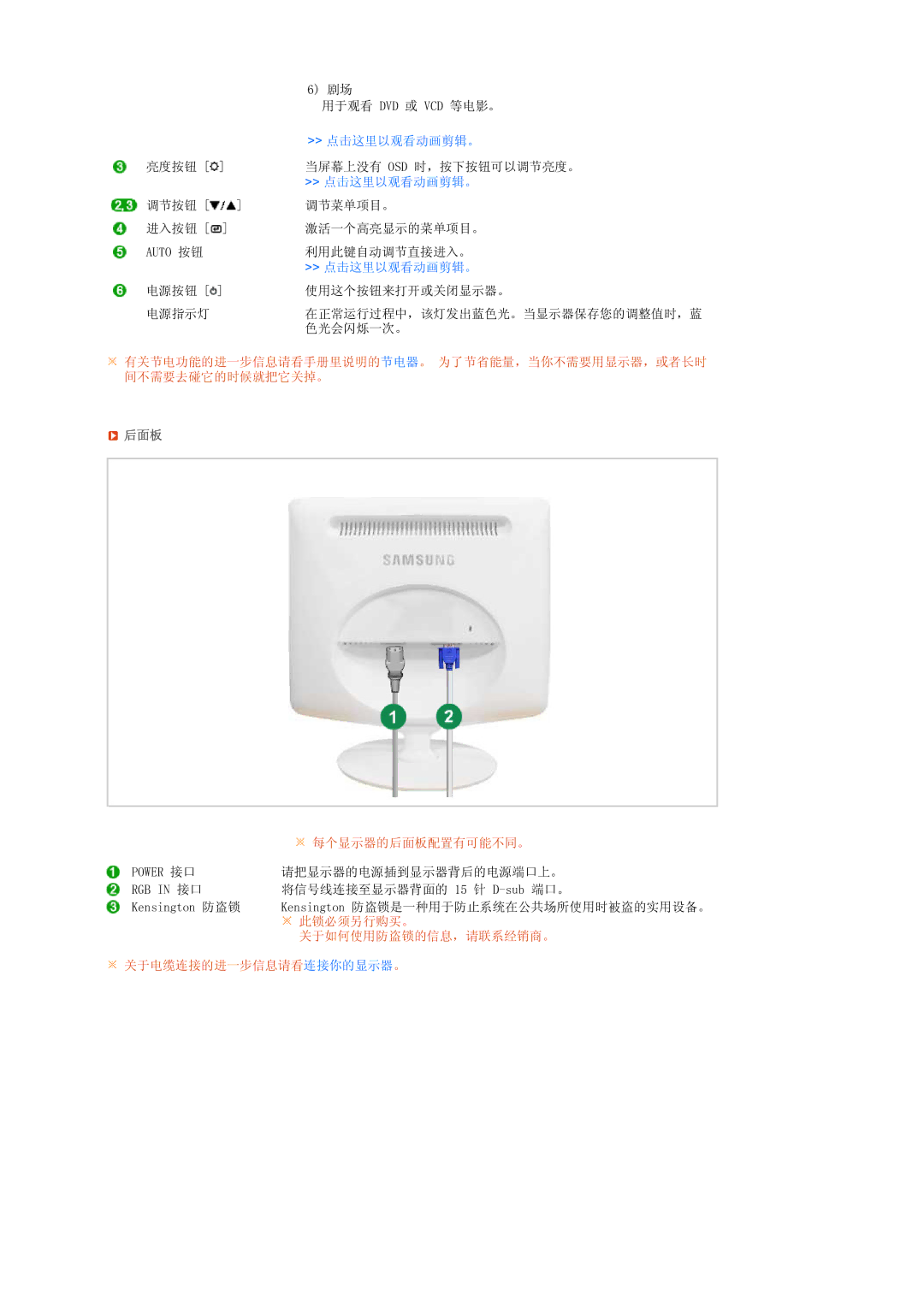 Samsung LS19PEBSWV/EDC, LS17PEASW/EDC, LS17PEASB/EDC, LS19PEBSBV/EDC, LS19PEBSBE/EDC manual 每个显示器的后面板配置有可能不同。 