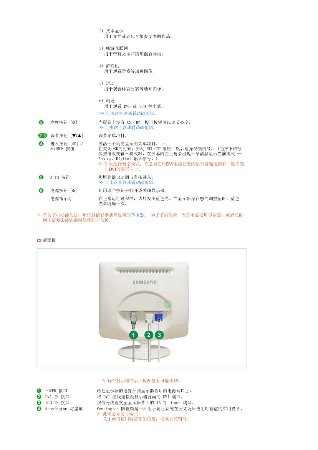 Samsung LS19PEBSBV/EDC, LS17PEASW/EDC, LS17PEASB/EDC, LS19PEBSBE/EDC, LS19PEBSWV/EDC manual 如果选择数字模式，你必须使用 Dvi电缆把您的显示器连接到有一数字端 