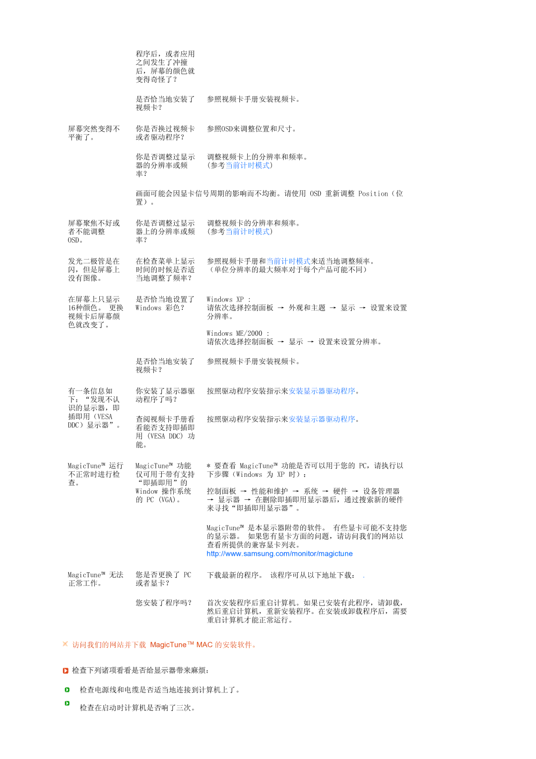 Samsung LS19PEBSBE/EDC, LS17PEASW/EDC, LS17PEASB/EDC, LS19PEBSBV/EDC, LS19PEBSWV/EDC manual Osd。, 检查下列诸项看看是否给显示器带来麻烦： 