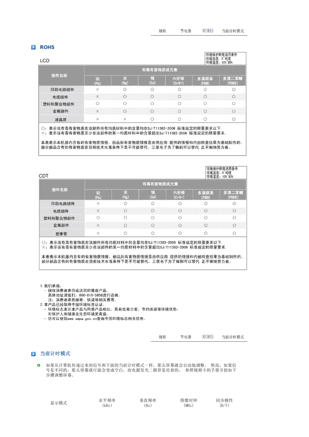 Samsung LS19PEBSBE/EDC, LS17PEASW/EDC, LS17PEASB/EDC, LS19PEBSBV/EDC, LS19PEBSWV/EDC manual 当前计时模式 