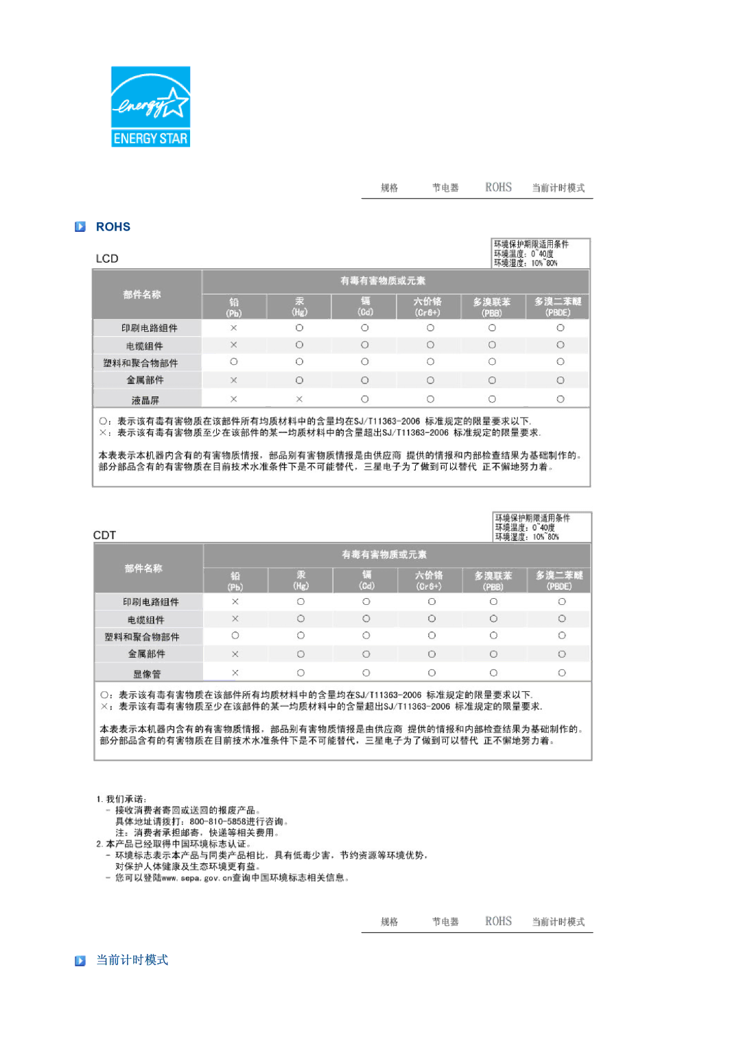 Samsung LS19PEBSBV/EDC, LS17PEASW/EDC, LS17PEASB/EDC, LS19PEBSBE/EDC, LS19PEBSWV/EDC manual 当前计时模式 