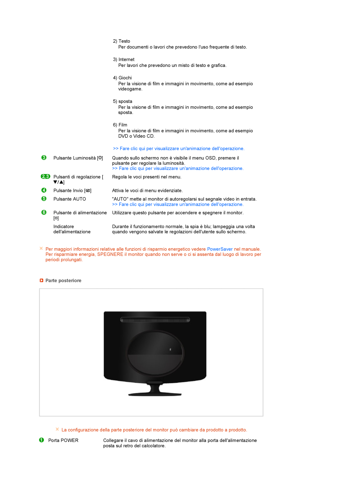 Samsung LS17PENSF/CLT manual Fare clic qui per visualizzare unanimazione delloperazione, Parte posteriore 