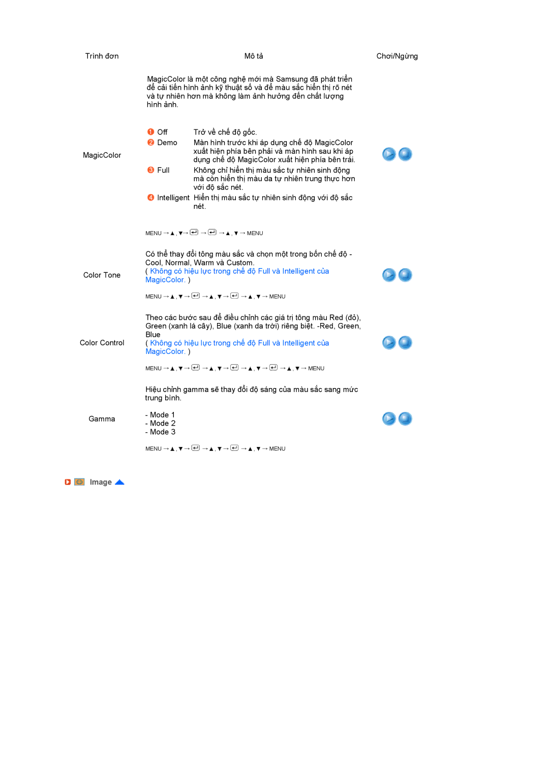 Samsung LS17PFDQFV/XSV, LS17PFDQFV/XTW manual Image 