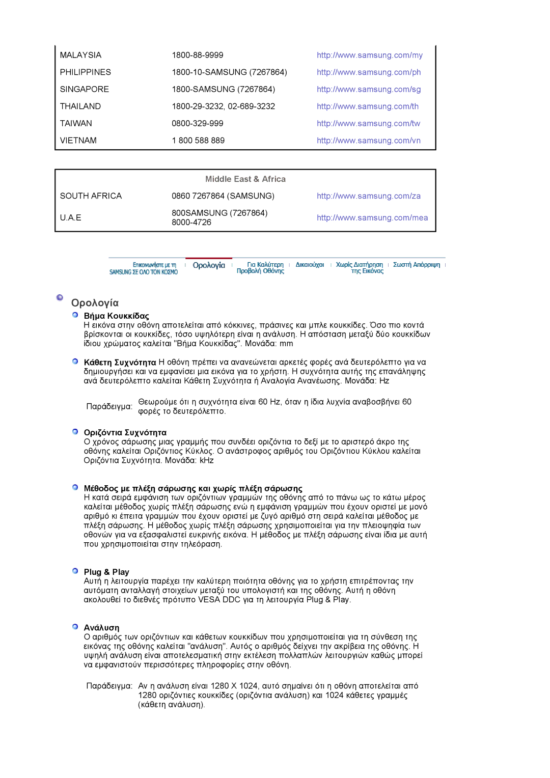 Samsung LS17PLMTSQ/EDC, LS17PLMSSB/EDC manual Ορολογία, Middle East & Africa 