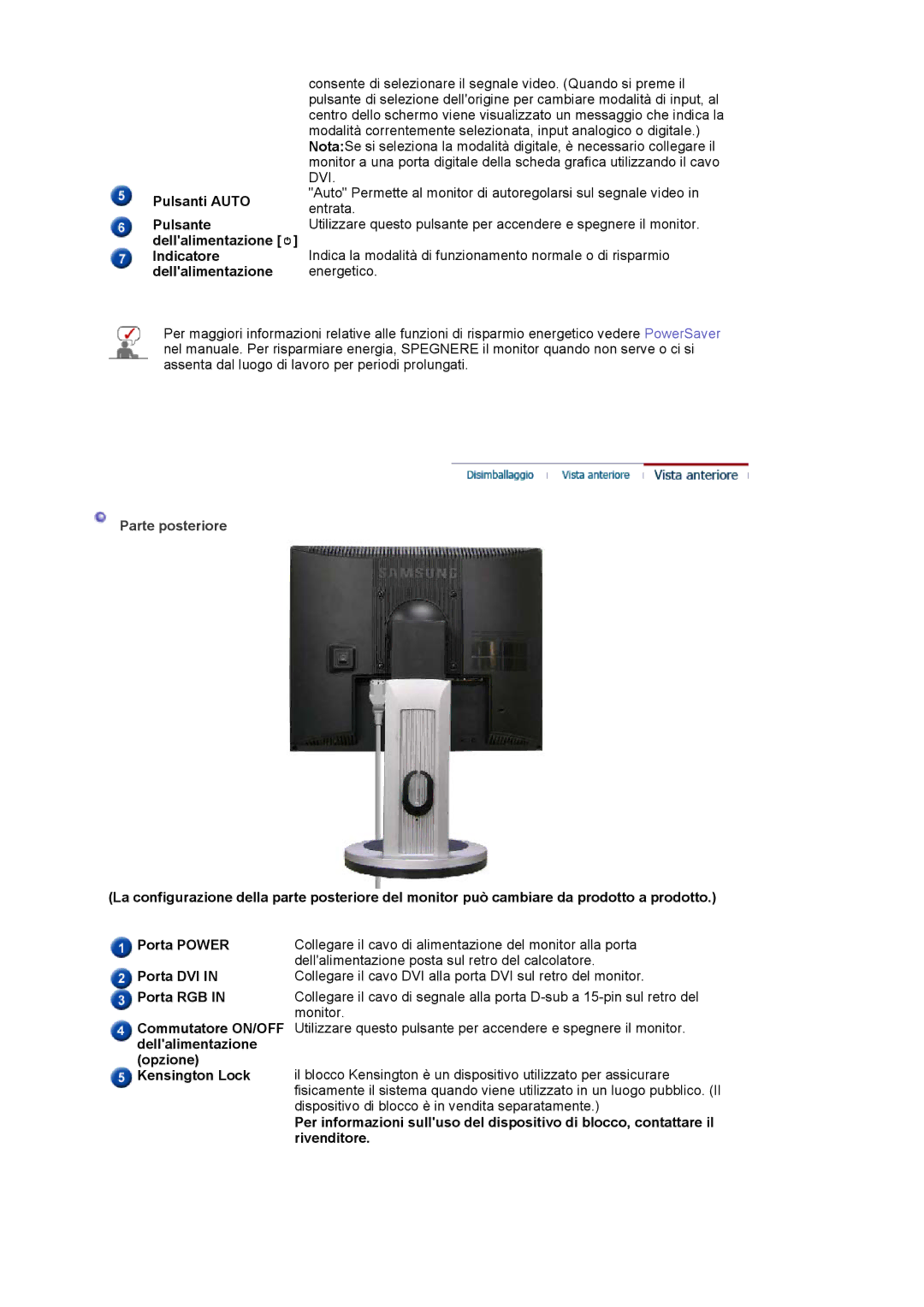 Samsung LS19PLMTSQ/EDC Porta DVI, Porta RGB, Commutatore ON/OFF, Dellalimentazione Opzione, Kensington Lock, Rivenditore 