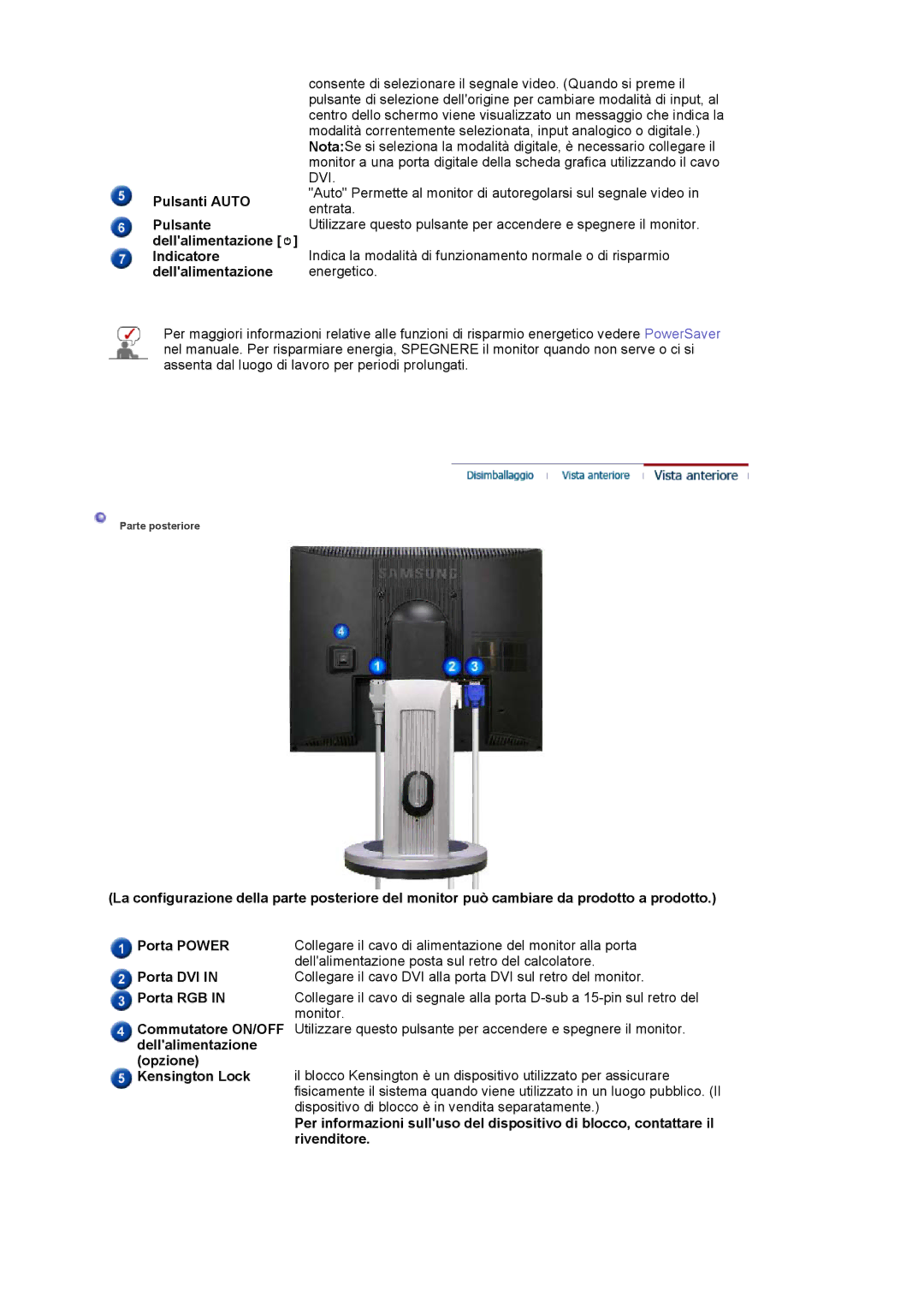 Samsung LS17PLMTSQ/EDC, LS17PLMSSB/EDC, LS19PLMTSQ/EDC, LS17PLMSKB/EDC manual Parte posteriore 