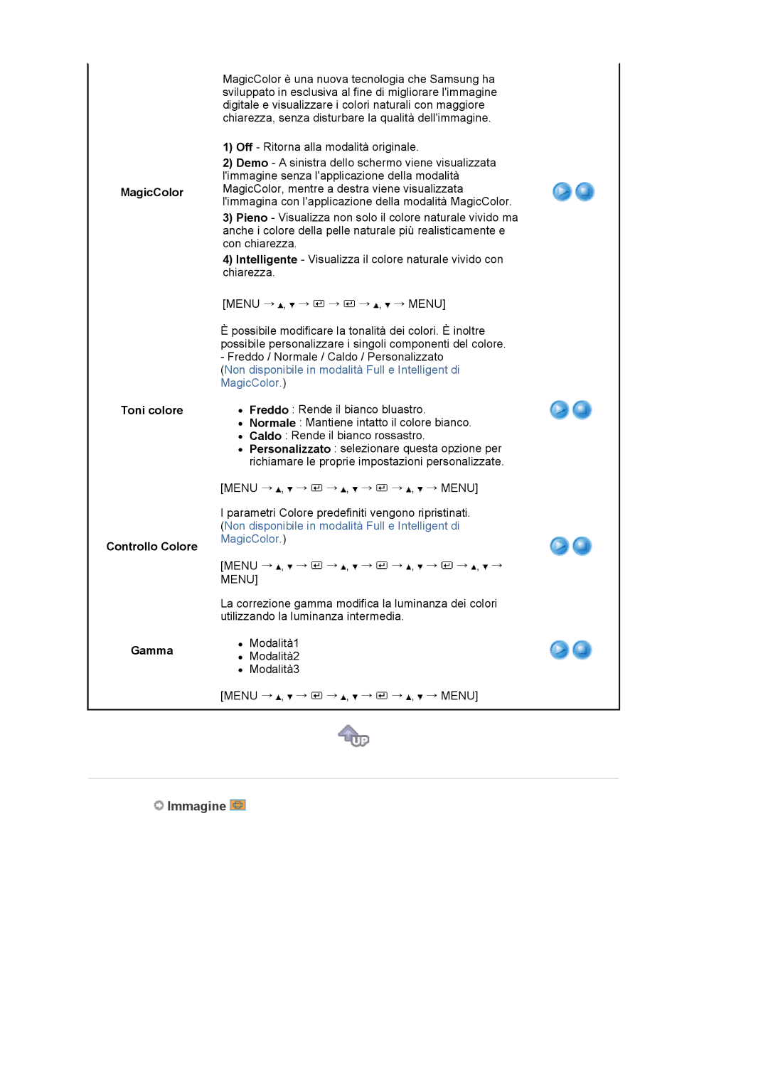 Samsung LS17PLMSKB/EDC, LS17PLMSSB/EDC, LS19PLMTSQ/EDC, LS17PLMTSQ/EDC manual MagicColor, Toni colore Controllo Colore Gamma 