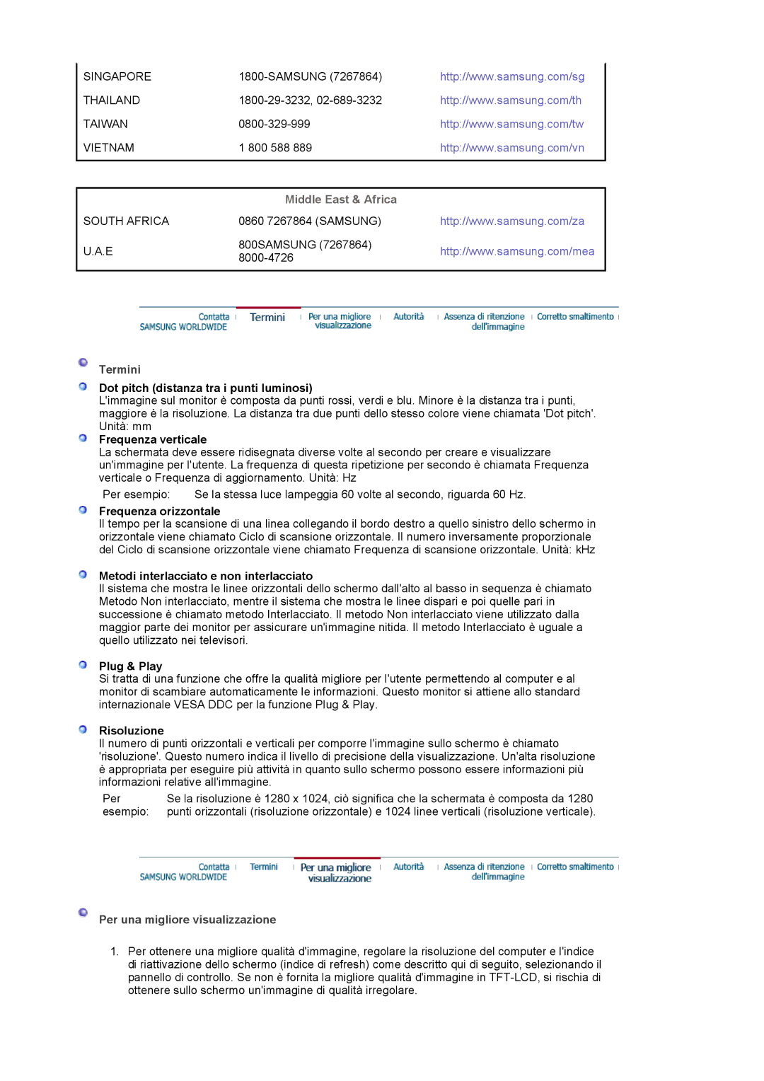 Samsung LS19PLMTSQ/EDC, LS17PLMSSB/EDC, LS17PLMTSQ/EDC, LS17PLMSKB/EDC manual Middle East & Africa 