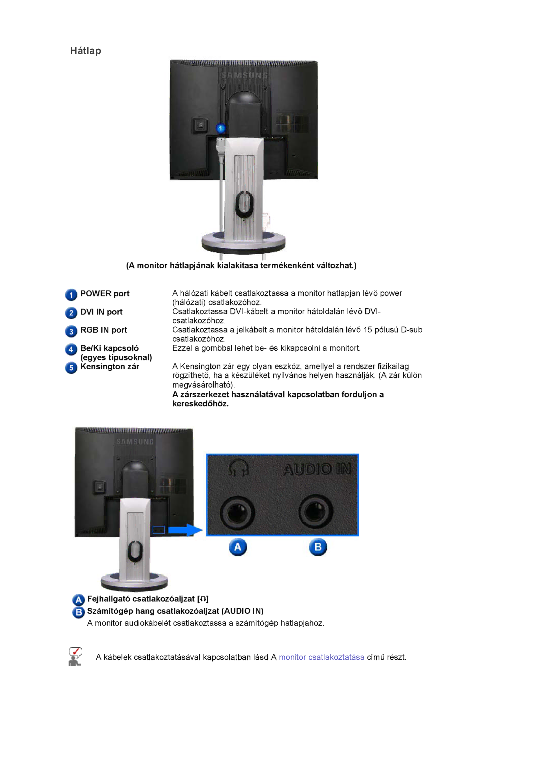 Samsung LS19PLMTSQ/EDC, LS17PLMSSB/EDC, LS17PLMTSQ/EDC, LS17PLMSKB/EDC manual Hátlap 