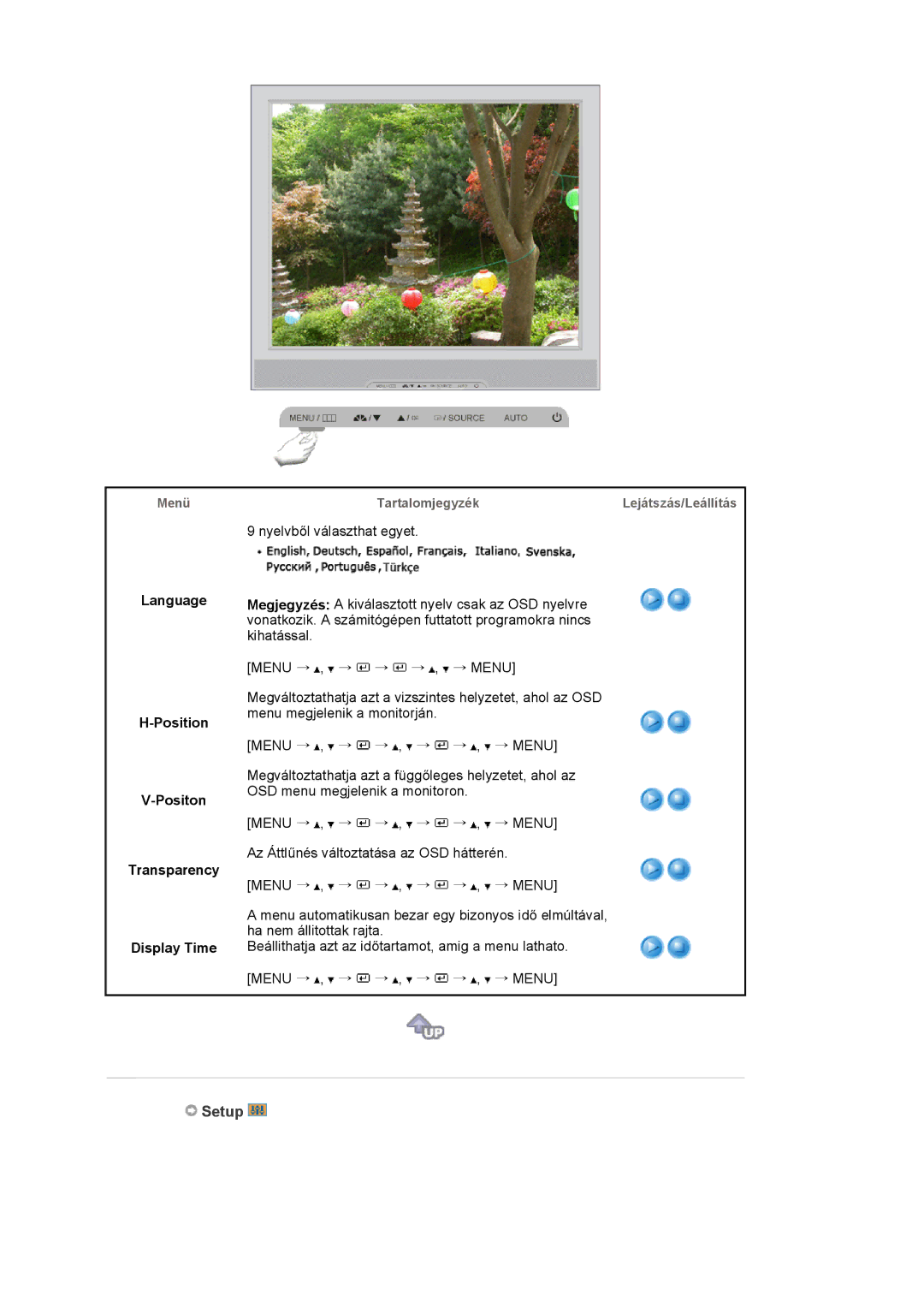 Samsung LS19PLMTSQ/EDC, LS17PLMSSB/EDC, LS17PLMTSQ/EDC manual Setup, Language Position Positon Transparency Display Time 