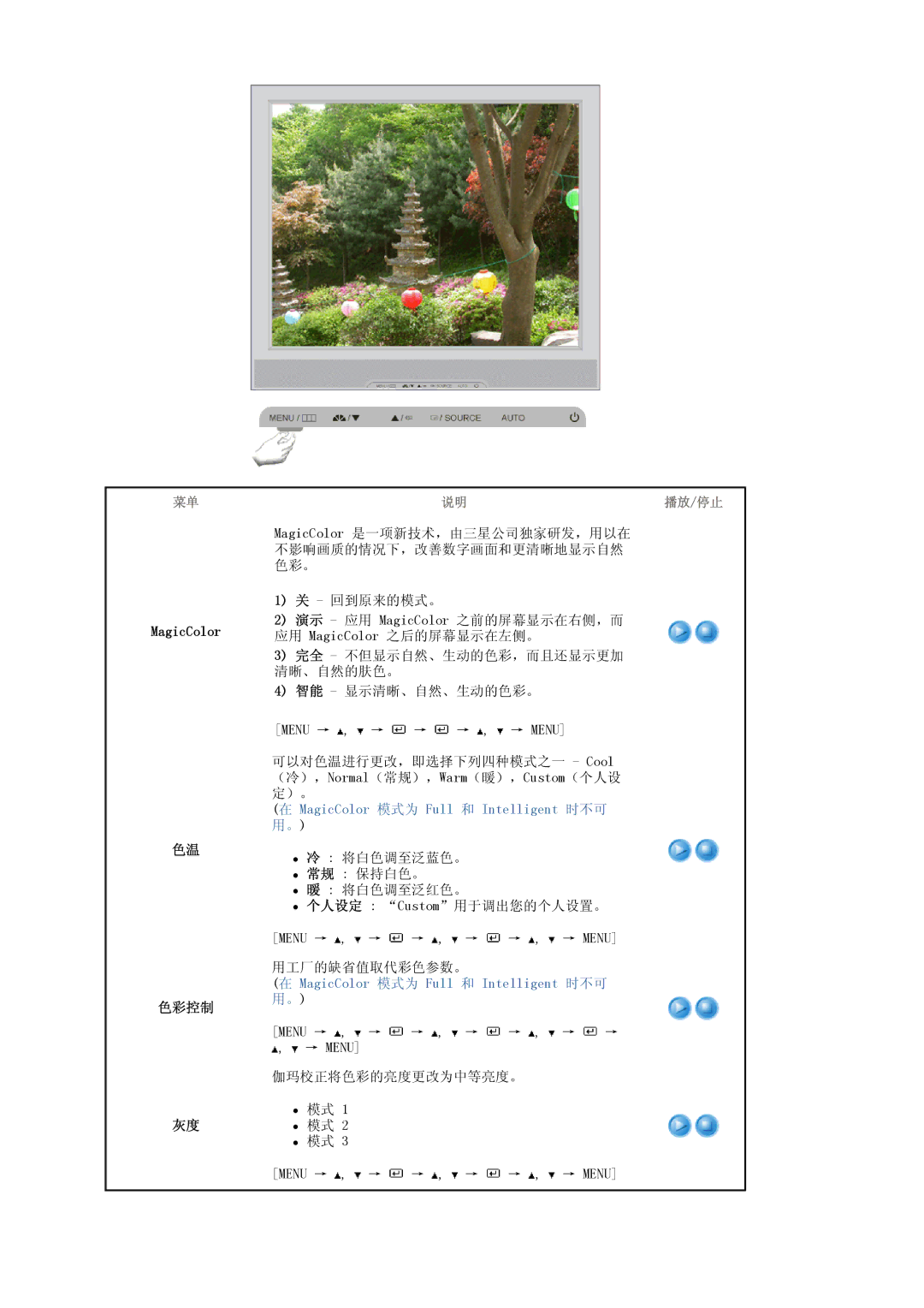 Samsung LS17PLMSSB/EDC, LS19PLMTSQ/EDC, LS17PLMTSQ/EDC manual MagicColor 色彩控制, MagicColor 模式为 Full 和 Intelligent 时不可 用。 