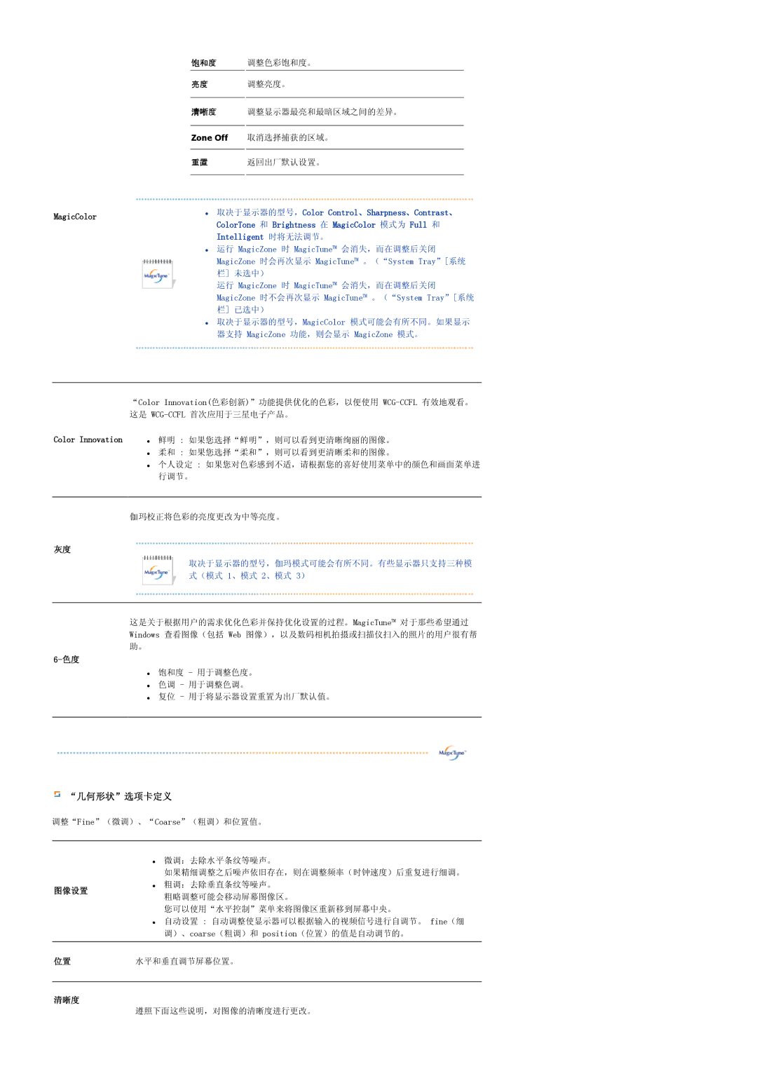 Samsung LS17PLMTSQ/EDC, LS17PLMSSB/EDC, LS19PLMTSQ/EDC, LS17PLMSKB/EDC manual 几何形状选项卡定义 