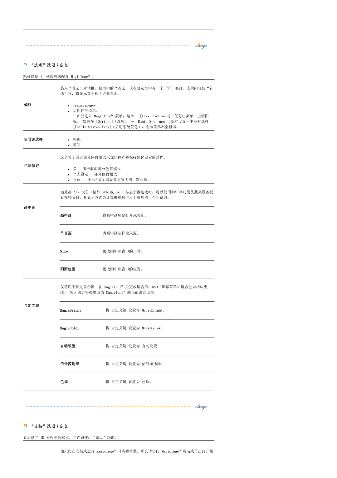 Samsung LS17PLMSKB/EDC, LS17PLMSSB/EDC, LS19PLMTSQ/EDC, LS17PLMTSQ/EDC manual 选项选项卡定义 