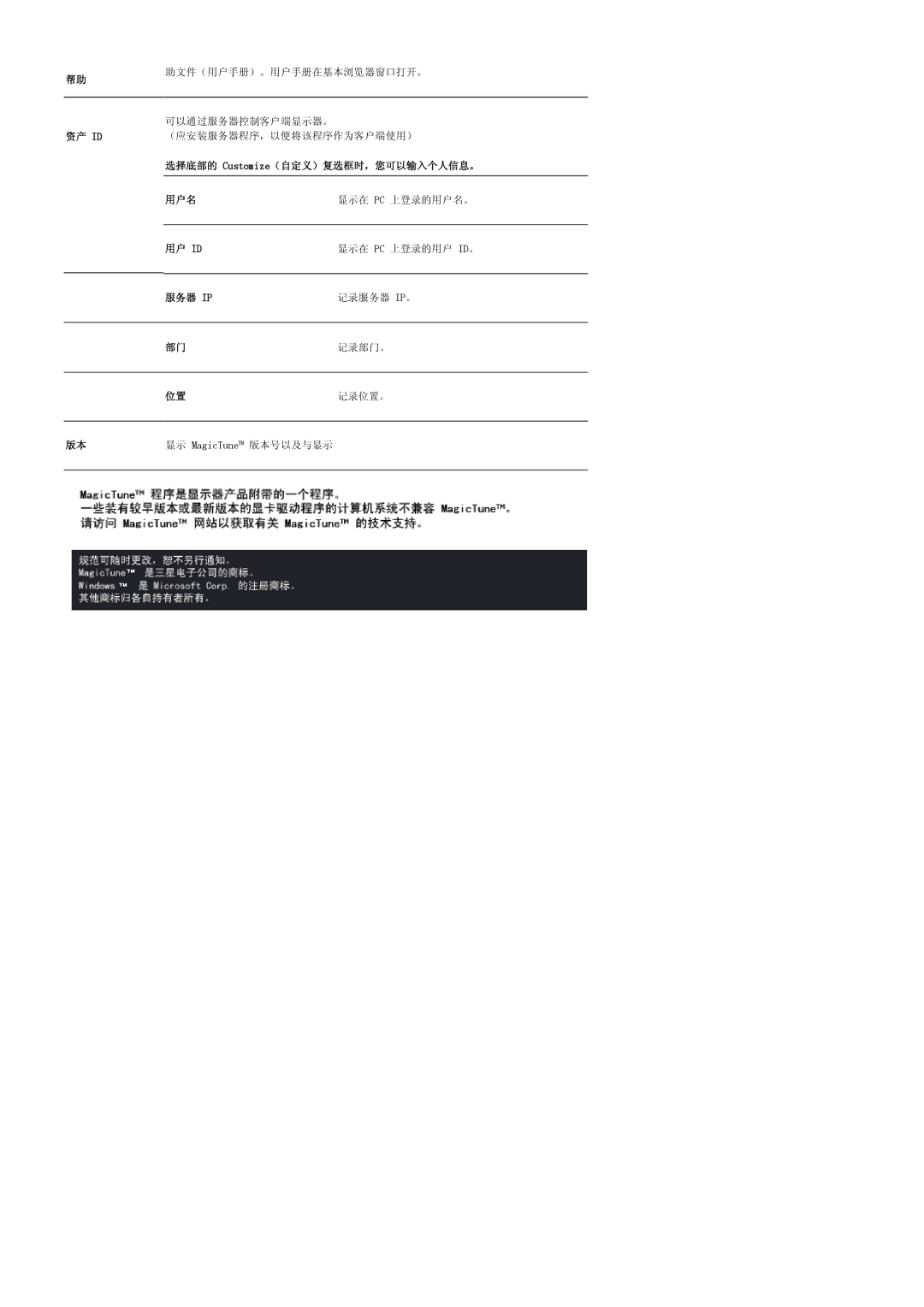 Samsung LS17PLMSSB/EDC, LS19PLMTSQ/EDC, LS17PLMTSQ/EDC, LS17PLMSKB/EDC manual 助文件（用户手册）。用户手册在基本浏览器窗口打开。 