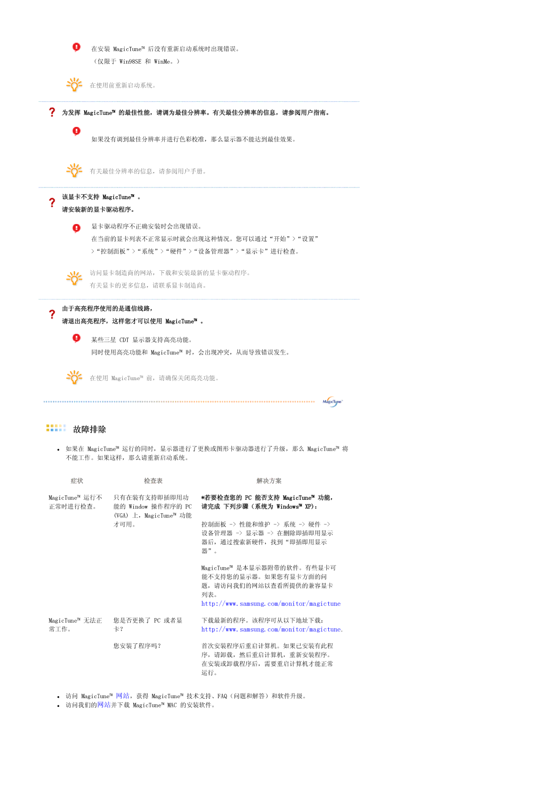 Samsung LS17PLMSSB/EDC, LS19PLMTSQ/EDC, LS17PLMTSQ/EDC, LS17PLMSKB/EDC manual 解决方案 