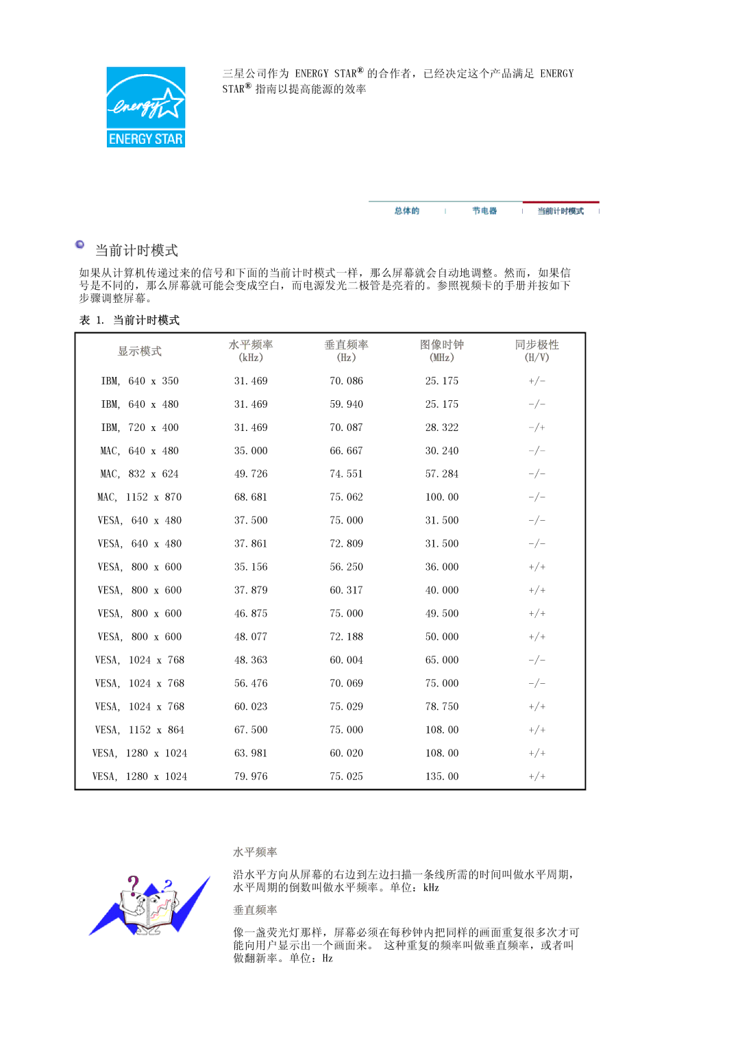 Samsung LS17PLMSKB/EDC, LS17PLMSSB/EDC, LS19PLMTSQ/EDC, LS17PLMTSQ/EDC manual 当前计时模式 