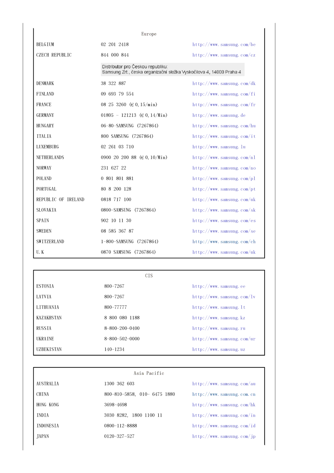 Samsung LS19PLMTSQ/EDC, LS17PLMSSB/EDC, LS17PLMTSQ/EDC, LS17PLMSKB/EDC manual Belgium 