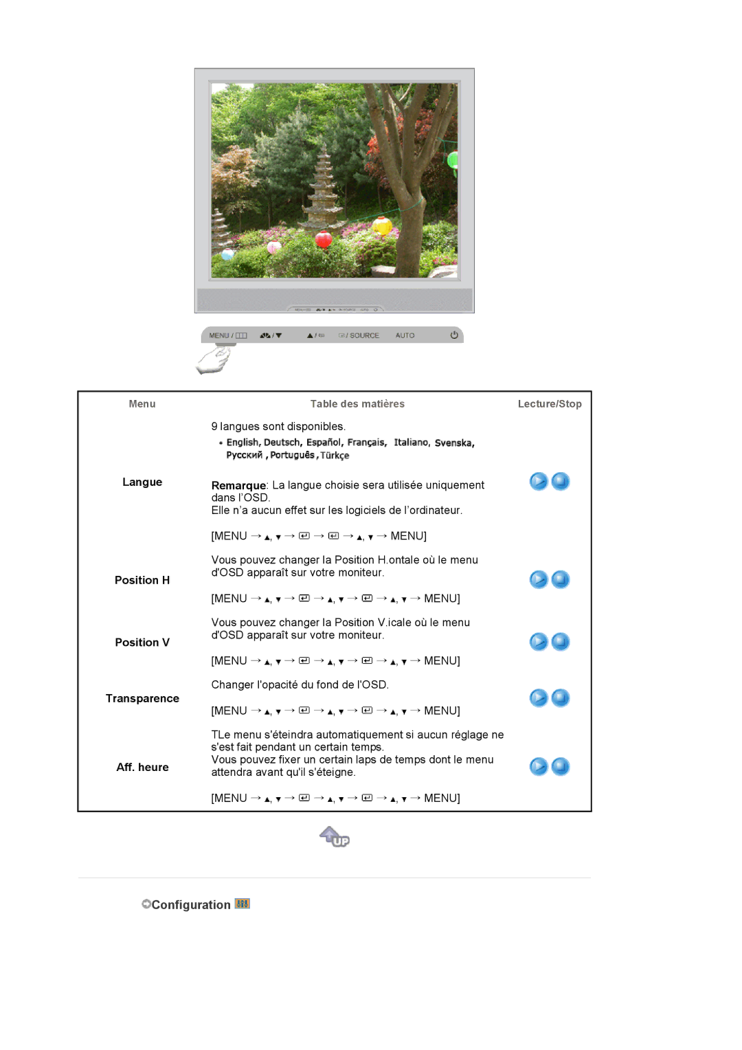 Samsung LS17PLMSSB/EDC, LS19PLMTSQ/EDC, LS17PLMTSQ/EDC manual Configuration, Langue Position H Transparence Aff. heure 