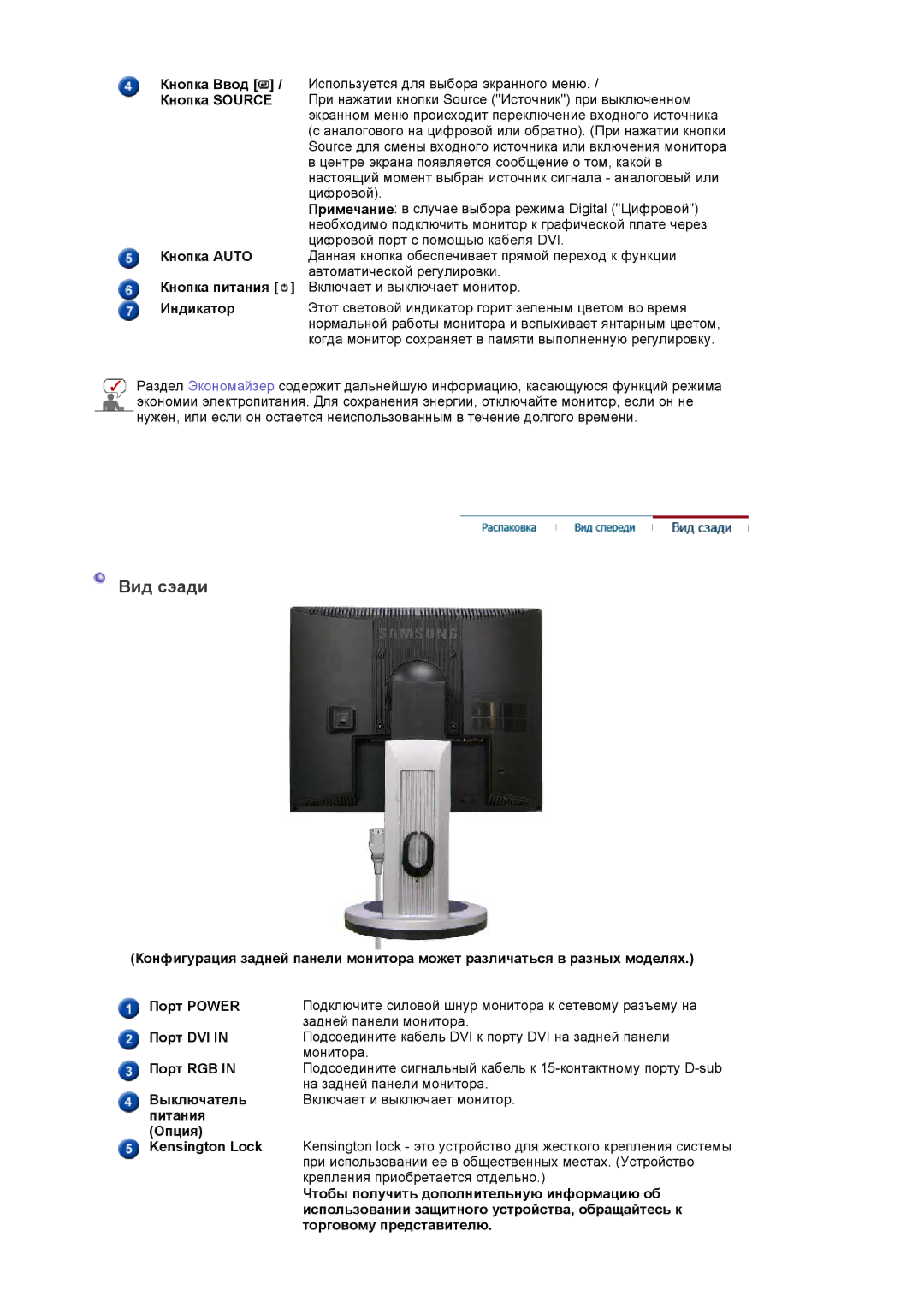 Samsung LS19PLMTSQ/EDC, LS17PLMSSB/EDC, LS17PLMTSQ/EDC manual Вид сэади 