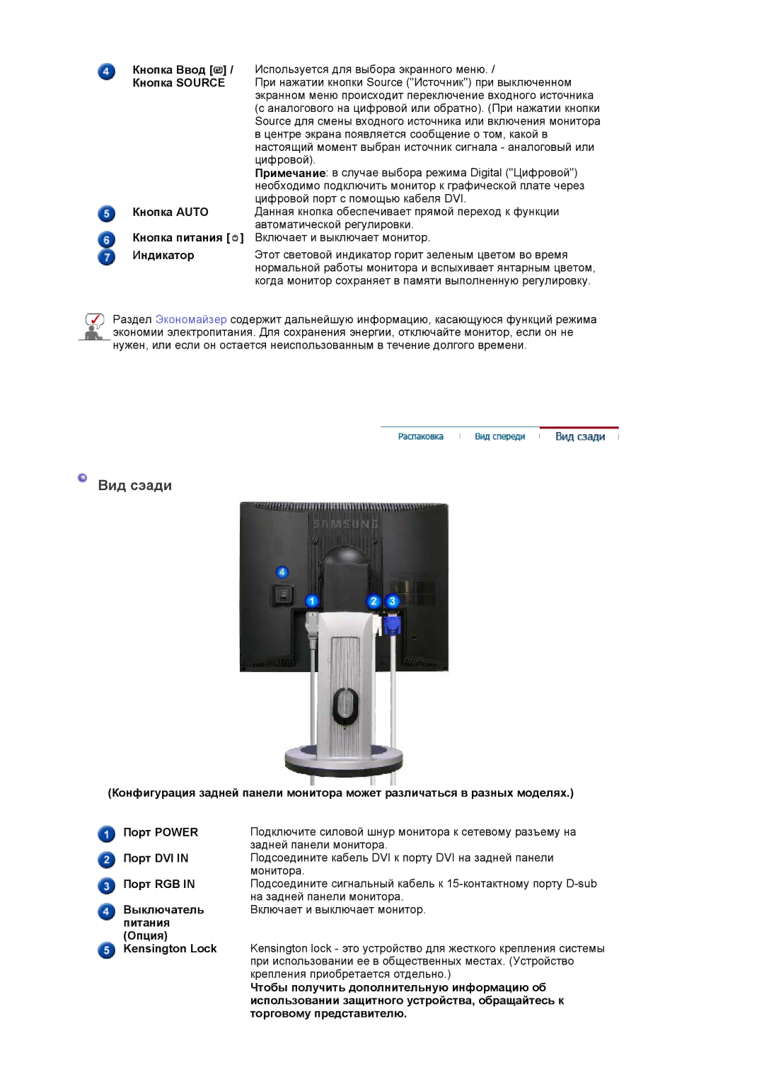 Samsung LS17PLMSSB/EDC, LS19PLMTSQ/EDC, LS17PLMTSQ/EDC manual Вид сэади 