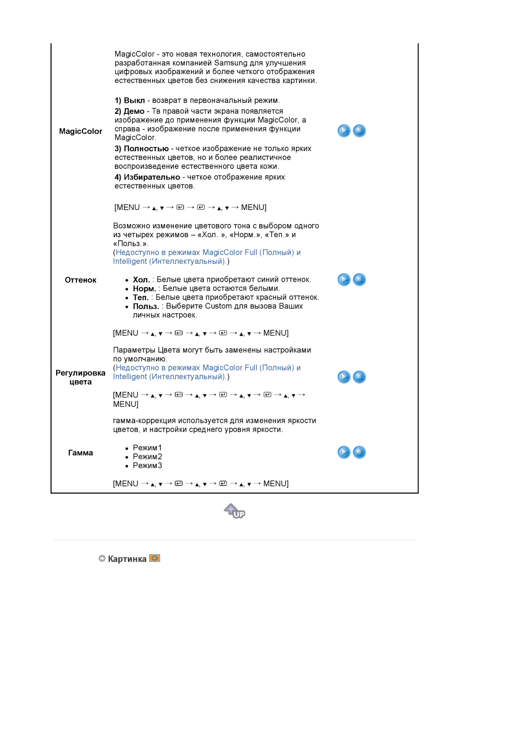 Samsung LS17PLMTSQ/EDC, LS17PLMSSB/EDC, LS19PLMTSQ/EDC manual Картинка, MagicColor Оттенок Регулировка Цвета Гамма 