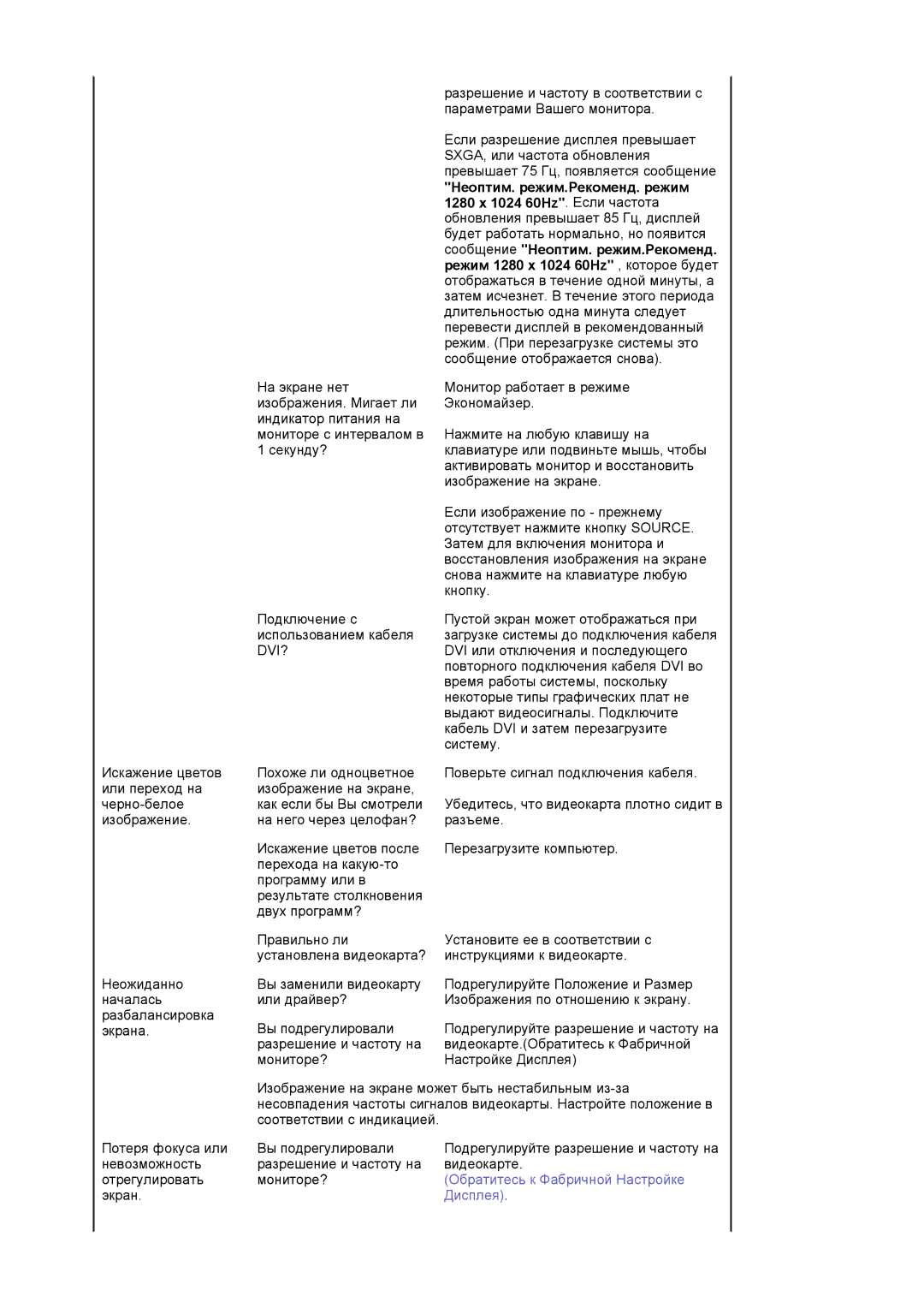 Samsung LS19PLMTSQ/EDC, LS17PLMSSB/EDC, LS17PLMTSQ/EDC manual Изображение На него через целофан? 