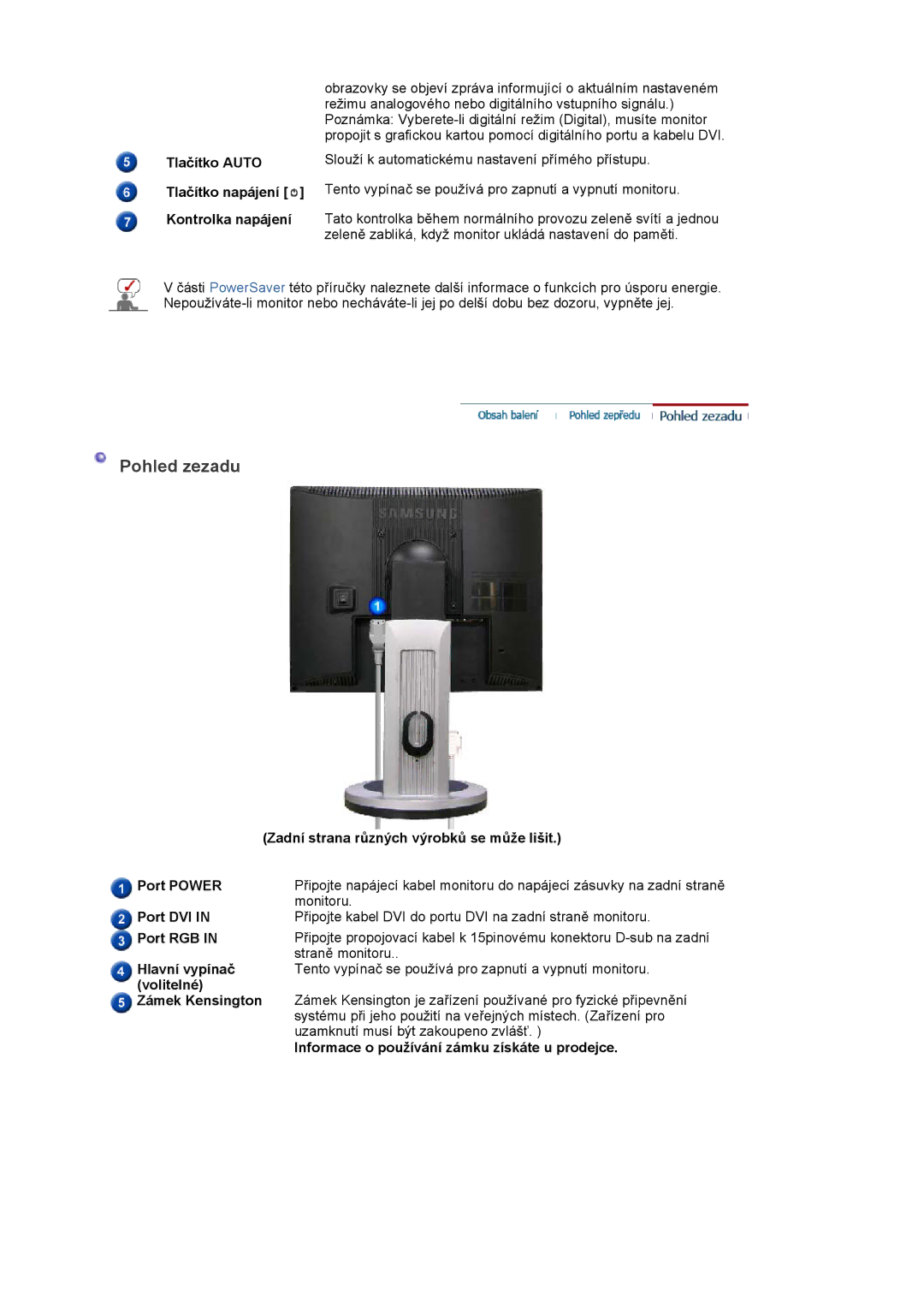 Samsung LS19PLMTSQ/EDC, LS17PLMSSB/EDC manual Pohled zezadu 