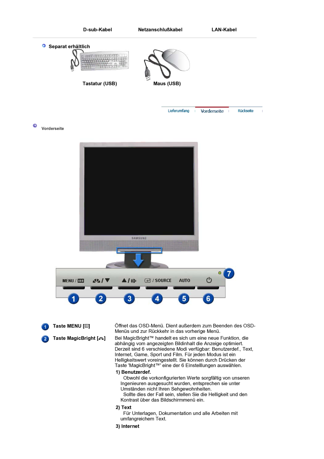 Samsung LS17SMTTS/EDC manual Taste Menu, Taste MagicBright, Benutzerdef, Text, Internet 