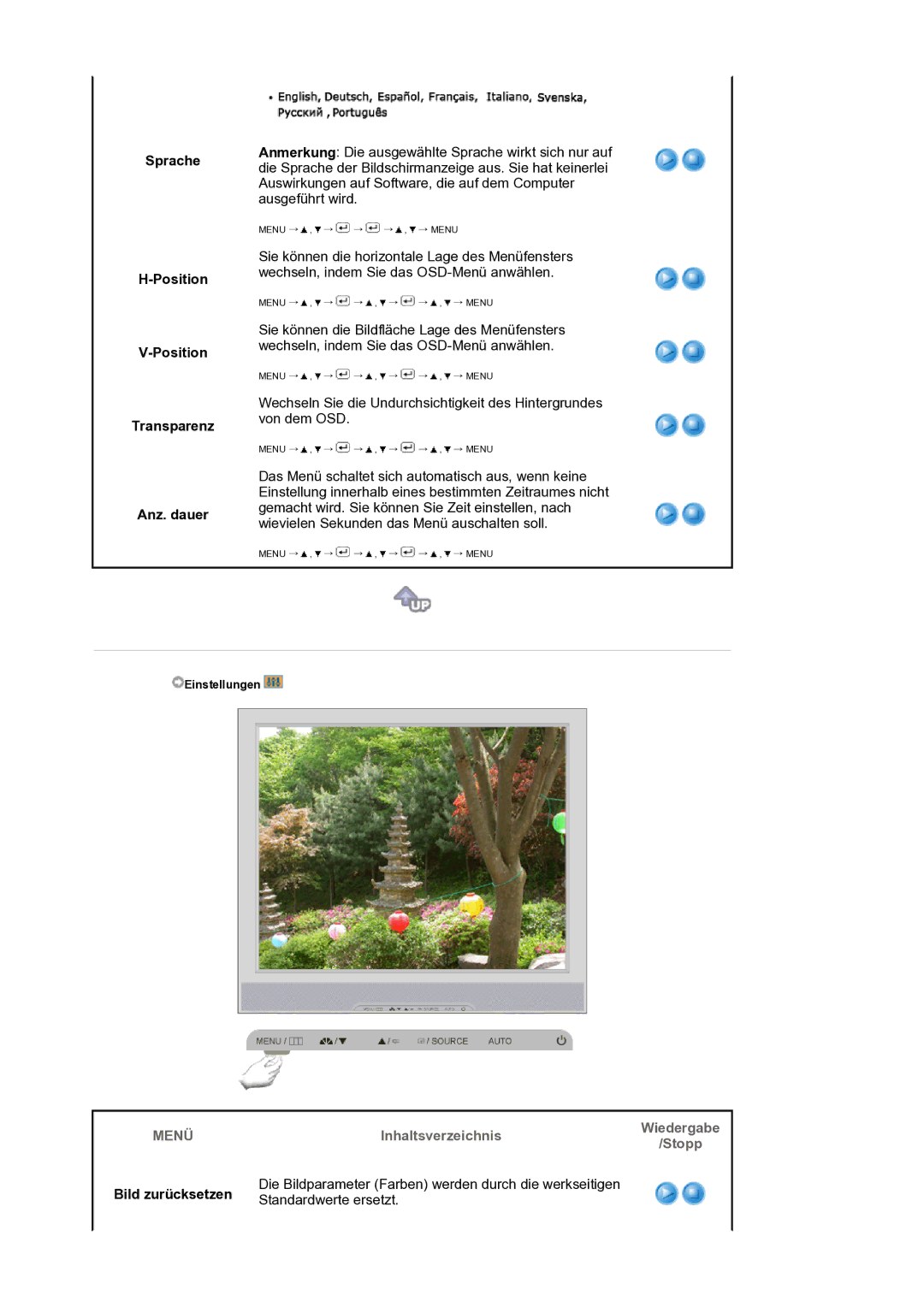 Samsung LS17SMTTS/EDC manual Sprache Position Transparenz Anz. dauer, Inhaltsverzeichnis 