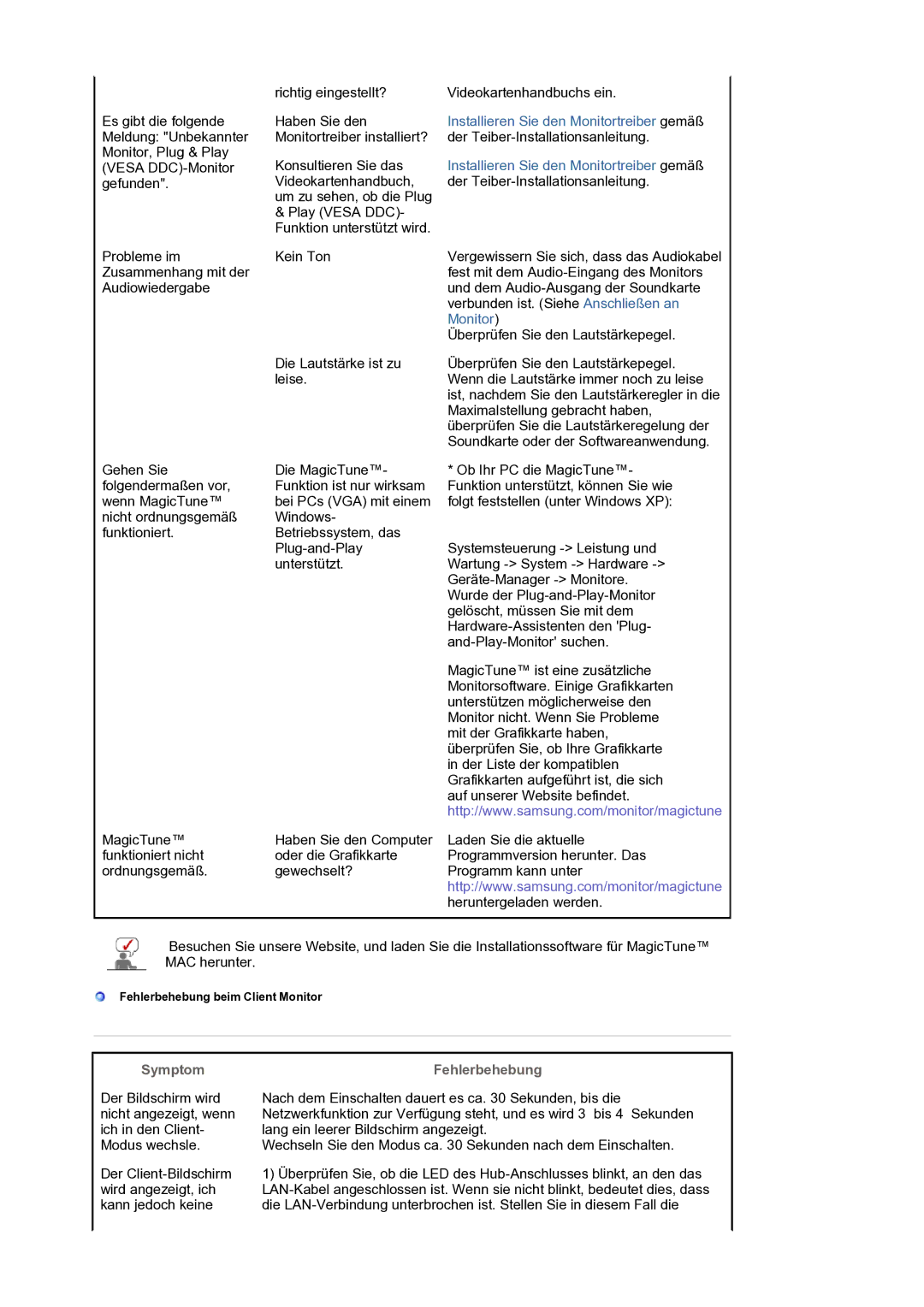 Samsung LS17SMTTS/EDC manual Symptom, Fehlerbehebung 