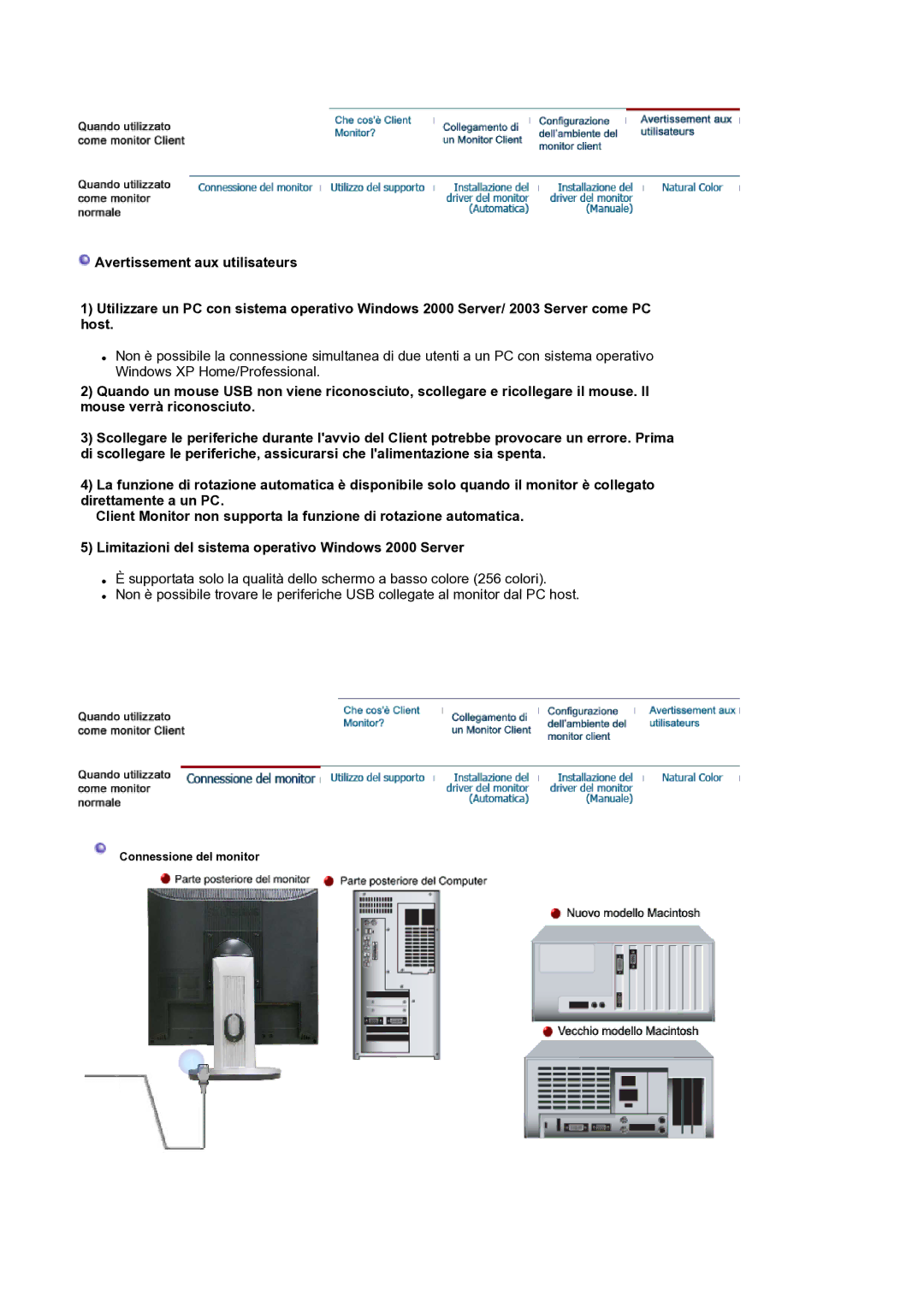 Samsung LS17SMTTS/EDC manual Connessione del monitor 