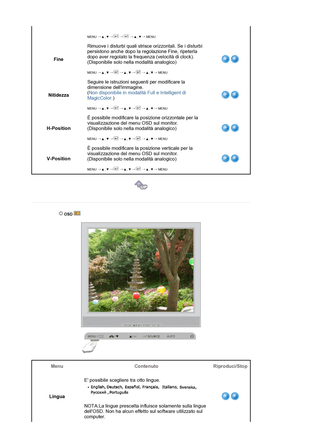 Samsung LS17SMTTS/EDC manual Fine Nitidezza Position, Lingua 