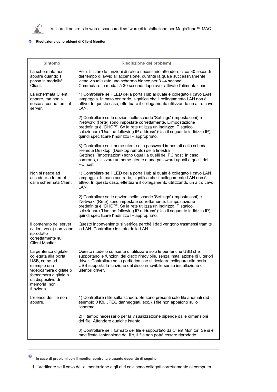 Samsung LS17SMTTS/EDC manual Sintomo, Risoluzione dei problemi 