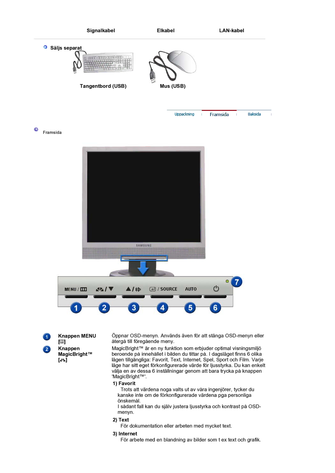 Samsung LS17SMTTS/EDC manual Knappen Menu, MagicBright, Favorit, Text, Internet 