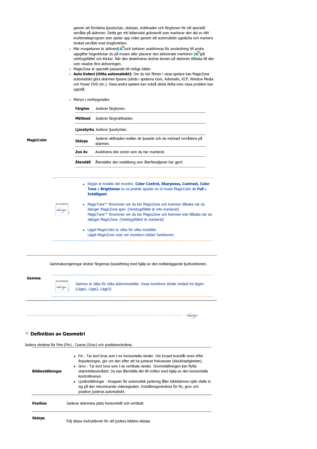 Samsung LS17SMTTS/EDC manual Definition av Geometri 