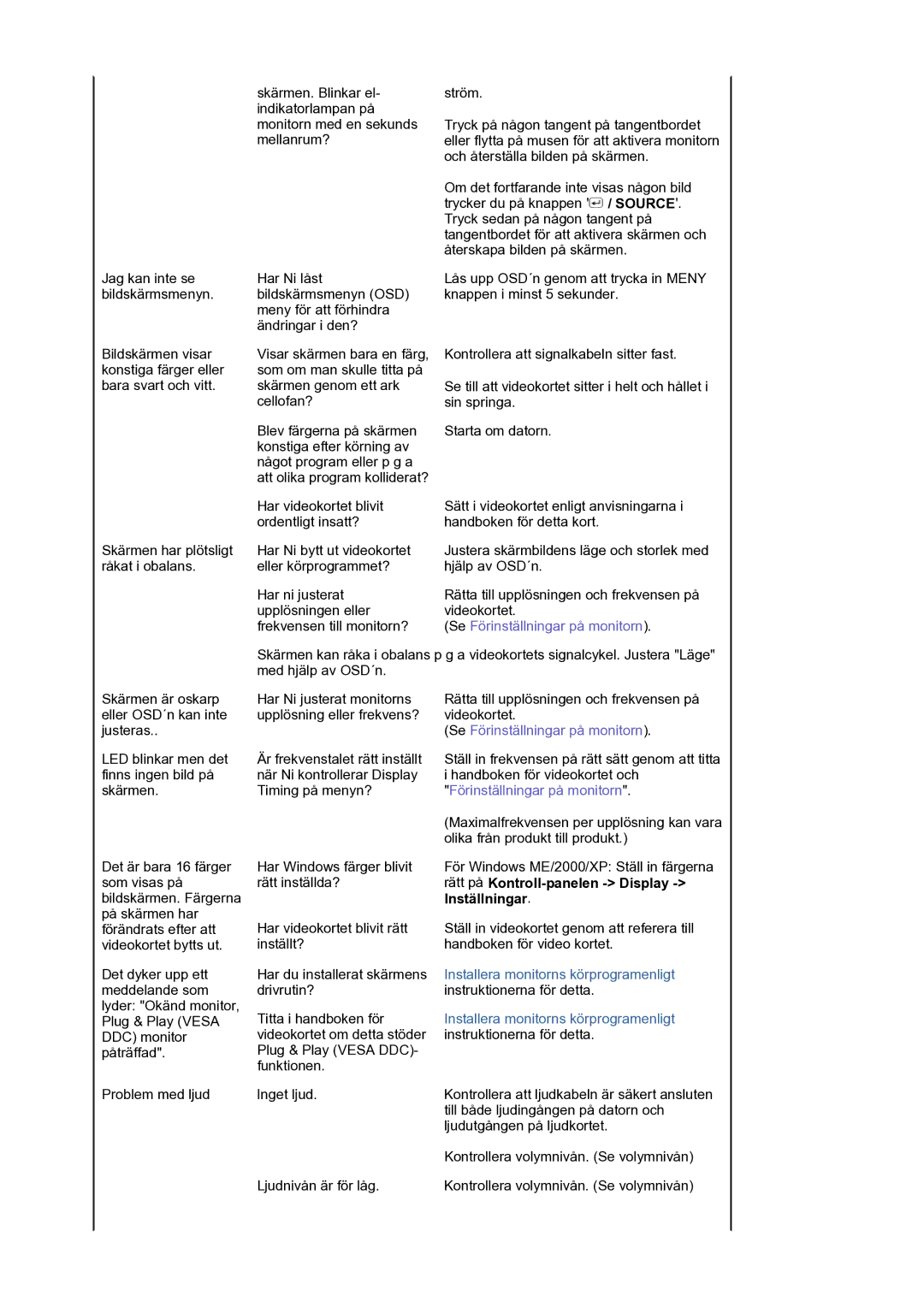 Samsung LS17SMTTS/EDC manual Och återställa bilden på skärmen 