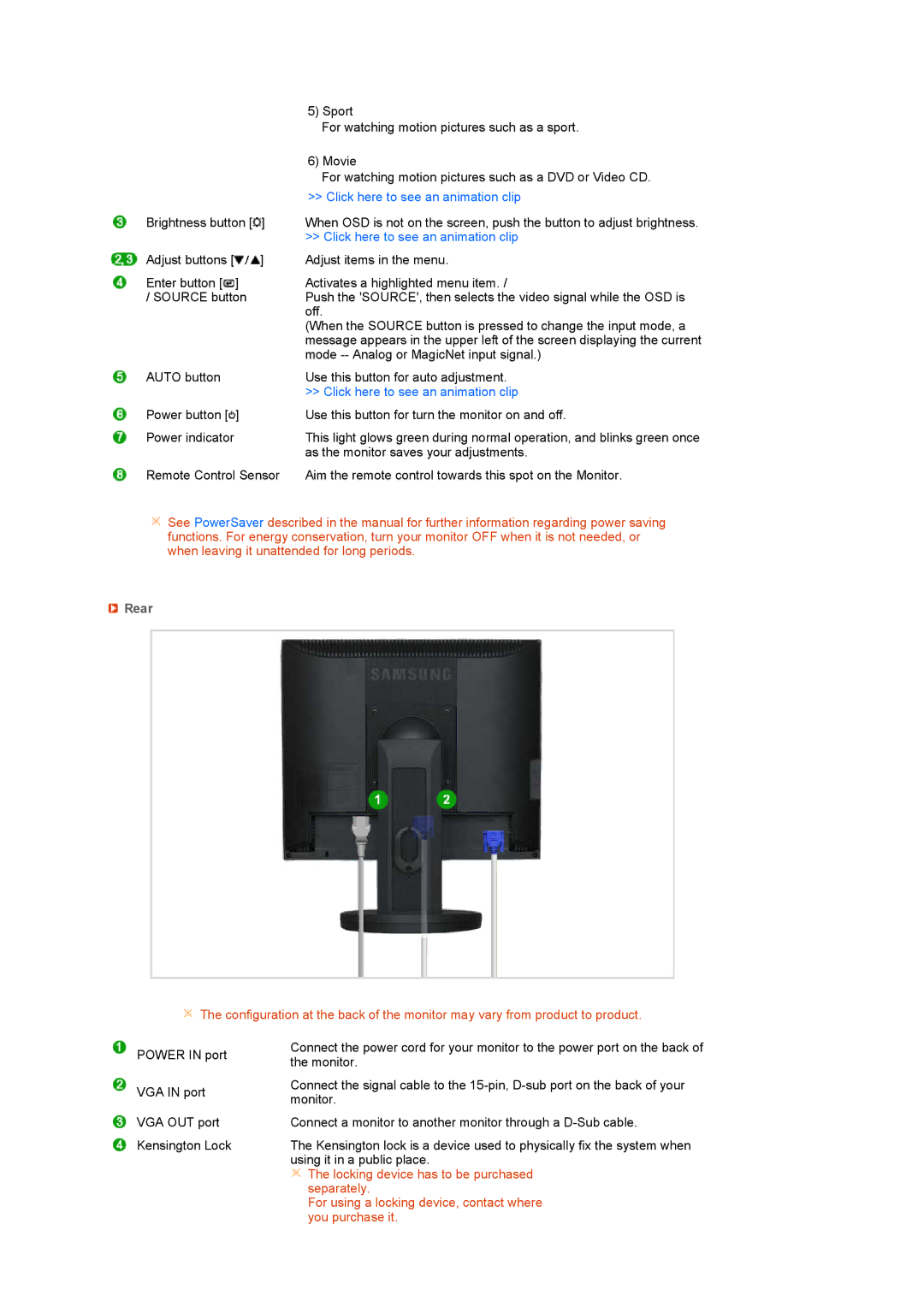 Samsung LS17SRTTSN/EDC manual Rear 