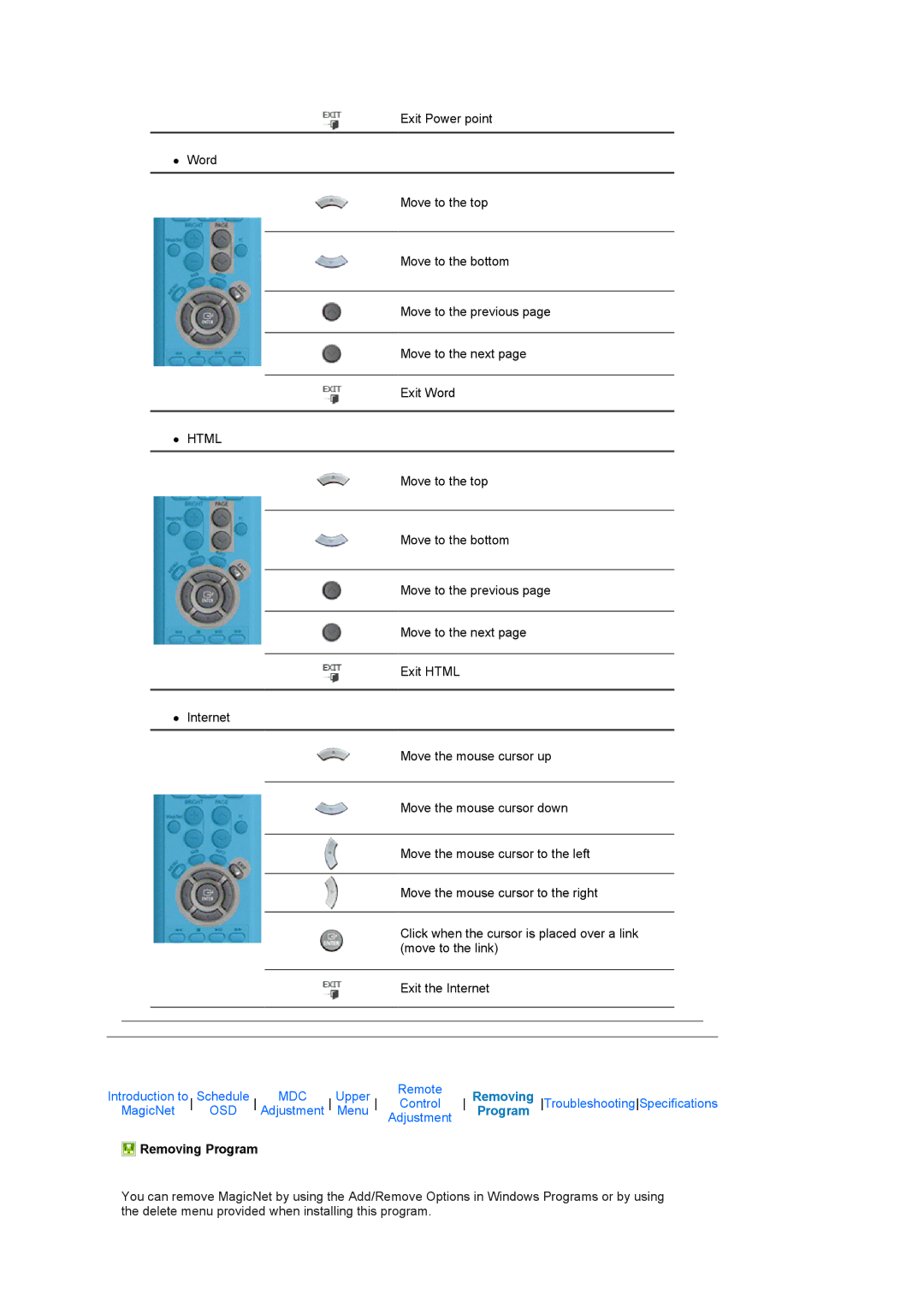 Samsung LS17SRTTSN/EDC manual Removing Program 