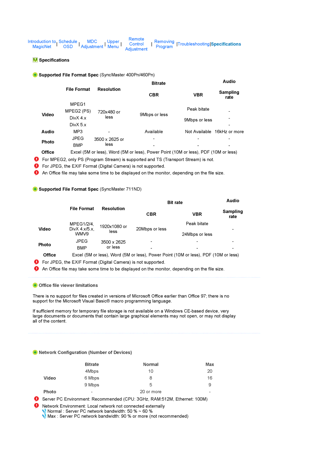 Samsung LS17SRTTSN/EDC manual Video, Photo, Office, Supported File Format Spec SyncMaster 711ND Bit rate 