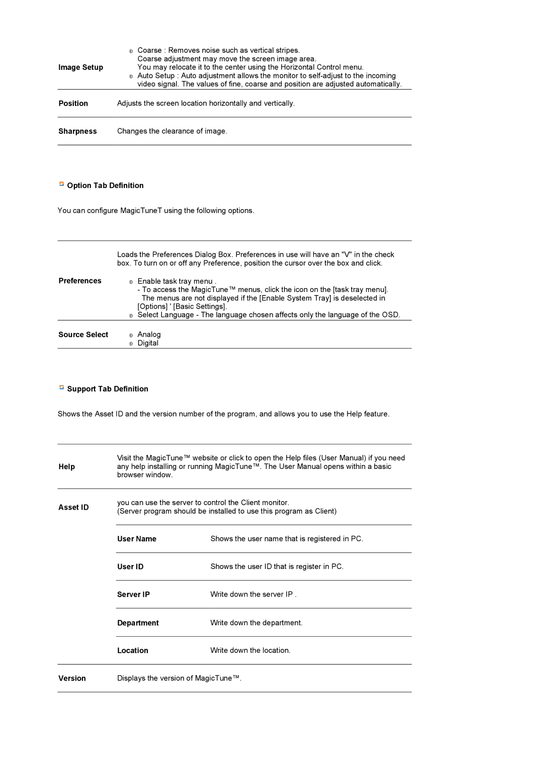 Samsung LS17SRTTSN/EDC Image Setup, Option Tab Definition, Source Select, Support Tab Definition, Asset ID, User Name 