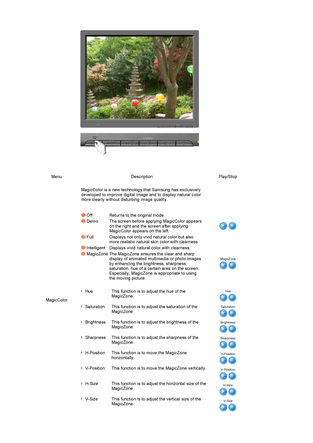 Samsung LS17SRTTSN/EDC manual MagicZone Hue Saturation Brightness Sharpness Position Size 