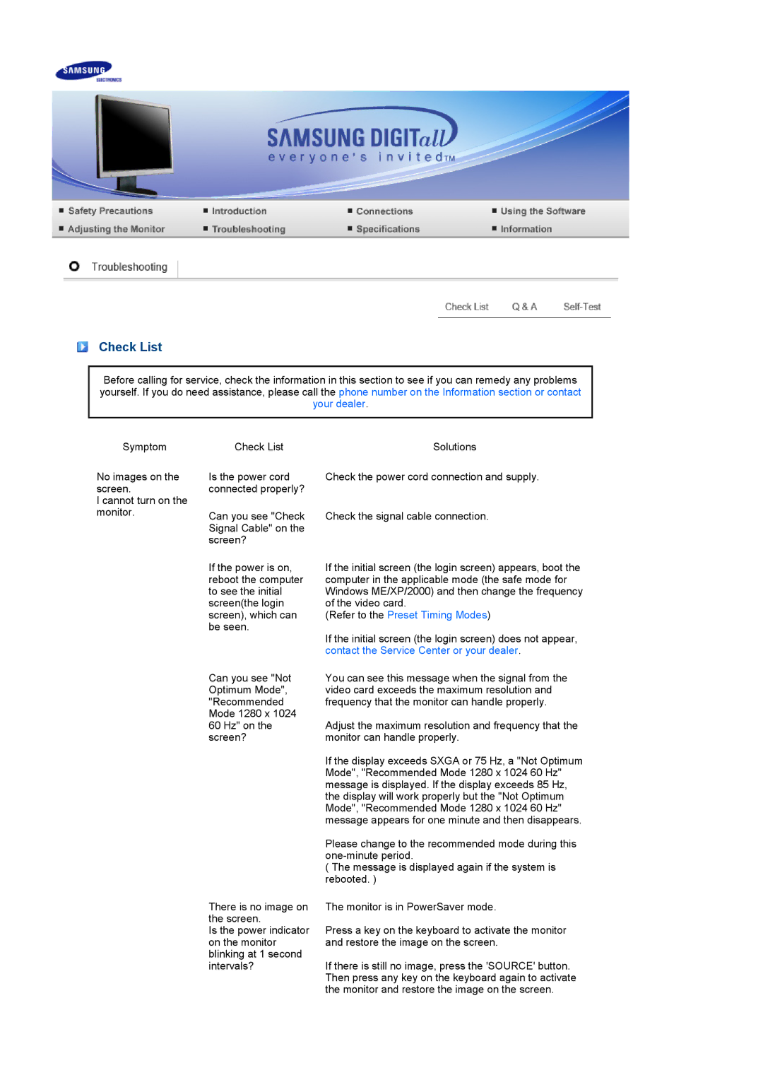 Samsung LS17SRTTSN/EDC manual Check List, Refer to the Preset Timing Modes 