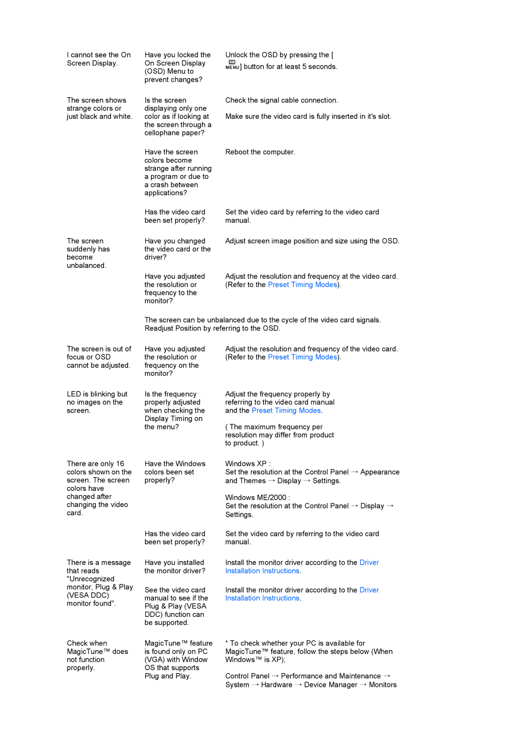 Samsung LS17SRTTSN/EDC manual Preset Timing Modes 