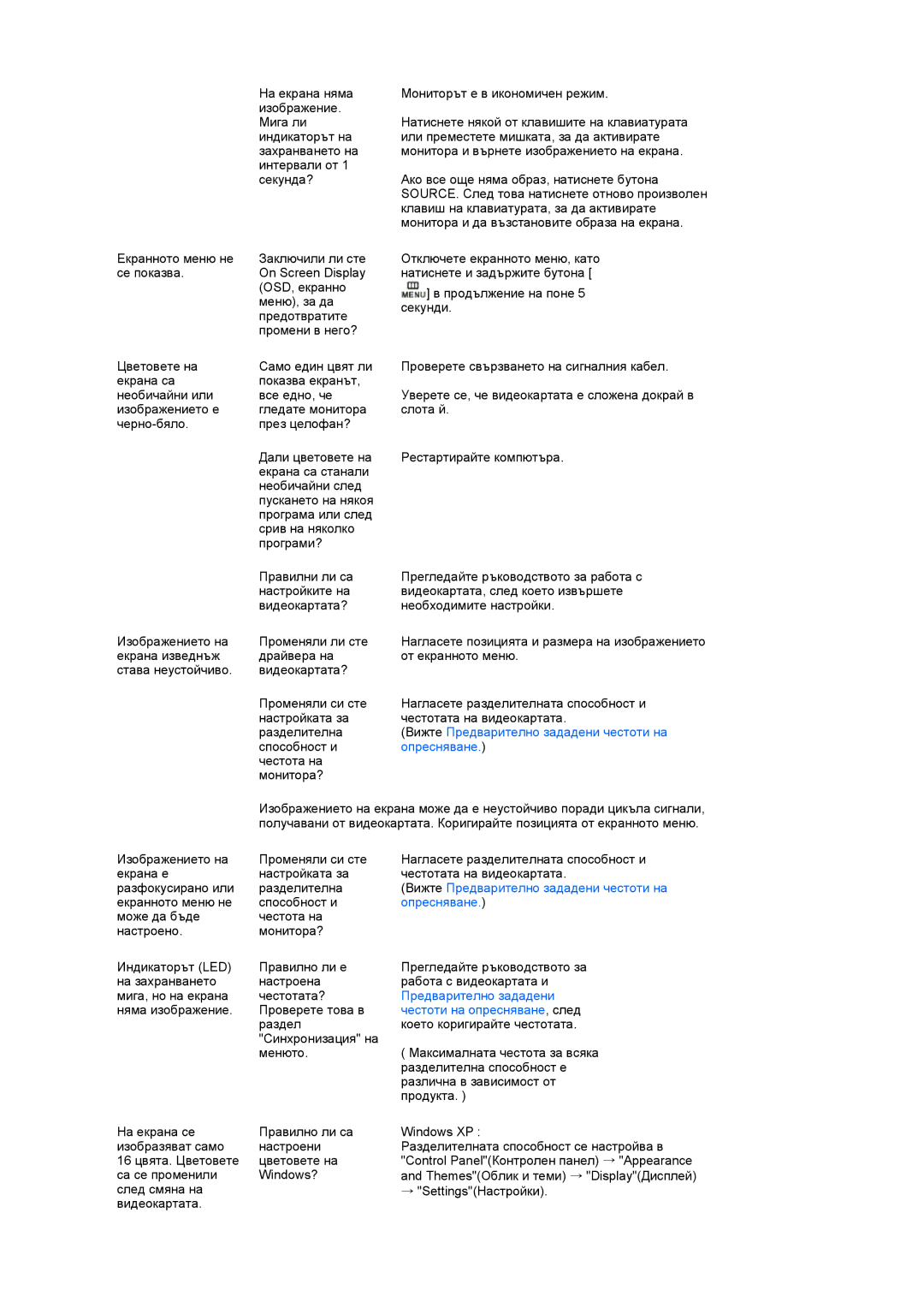 Samsung LS17SRTTSN/EDC manual Предварително зададени 