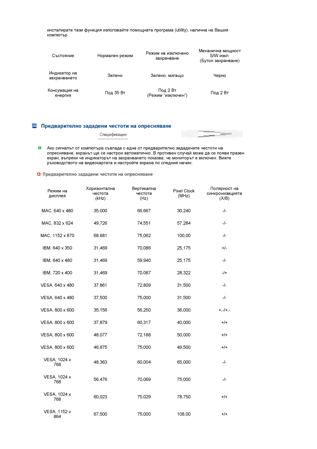 Samsung LS17SRTTSN/EDC manual Предварително зададени честоти на опресняване 