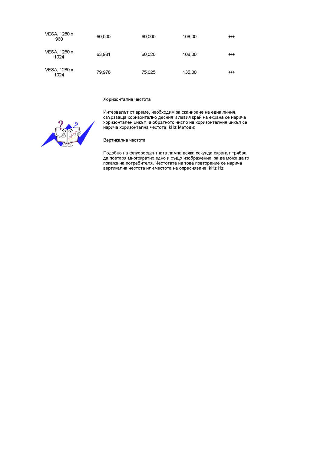 Samsung LS17SRTTSN/EDC manual 