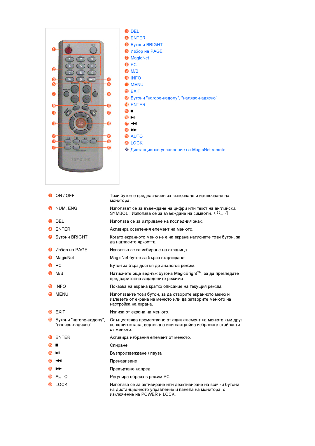 Samsung LS17SRTTSN/EDC manual DEL Enter 