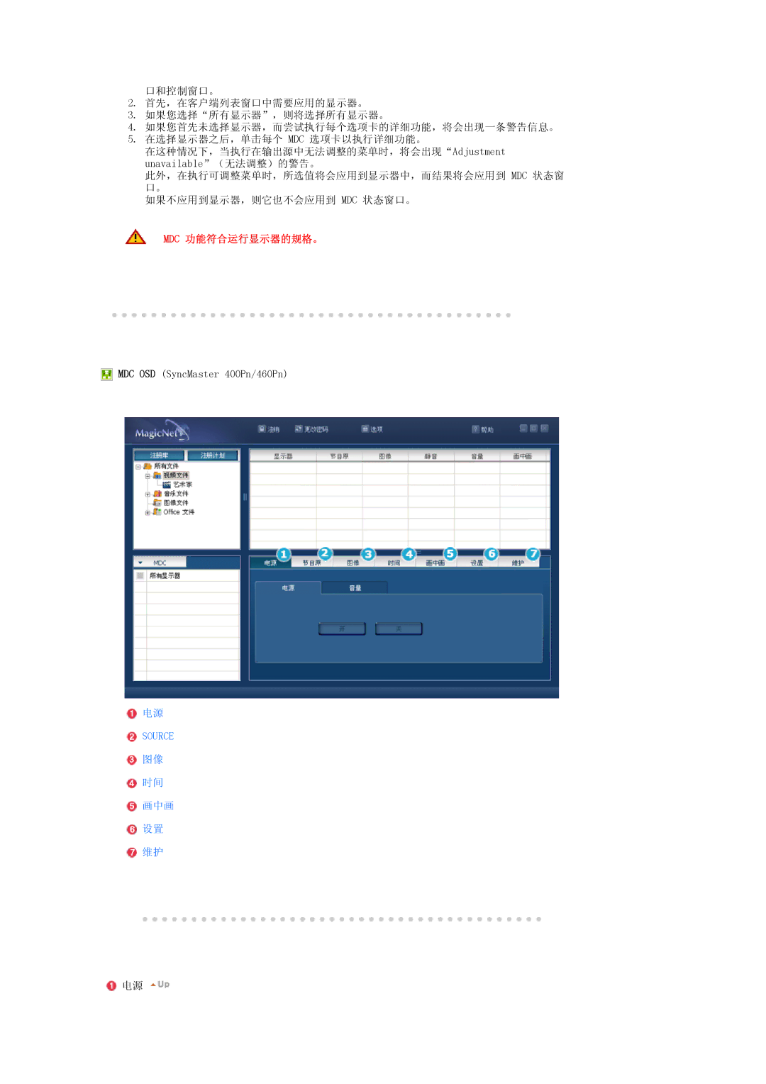 Samsung LS17SRTTSN/EDC manual Mdc 功能符合运行显示器的规格。 