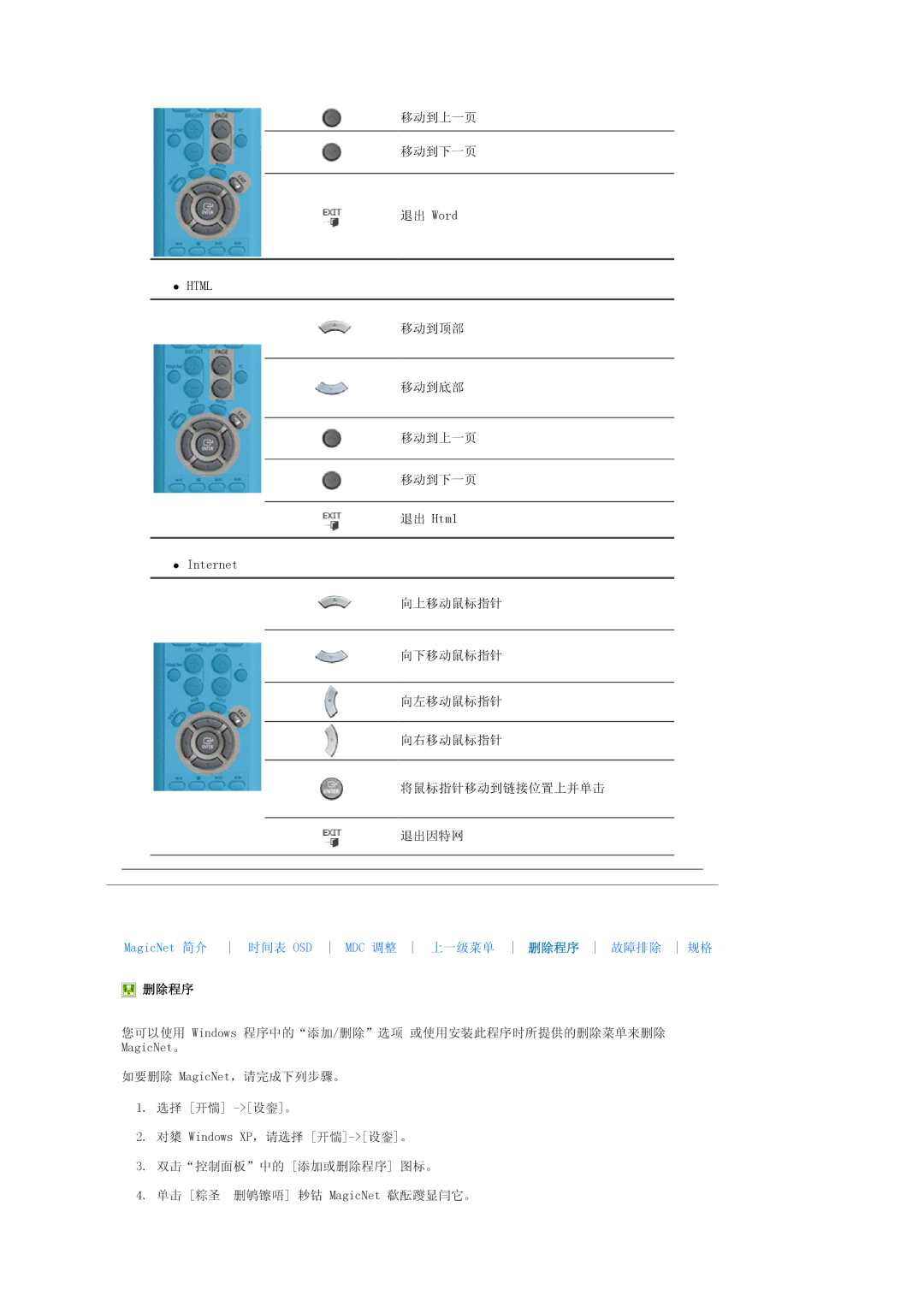 Samsung LS17SRTTSN/EDC manual 删除程序 